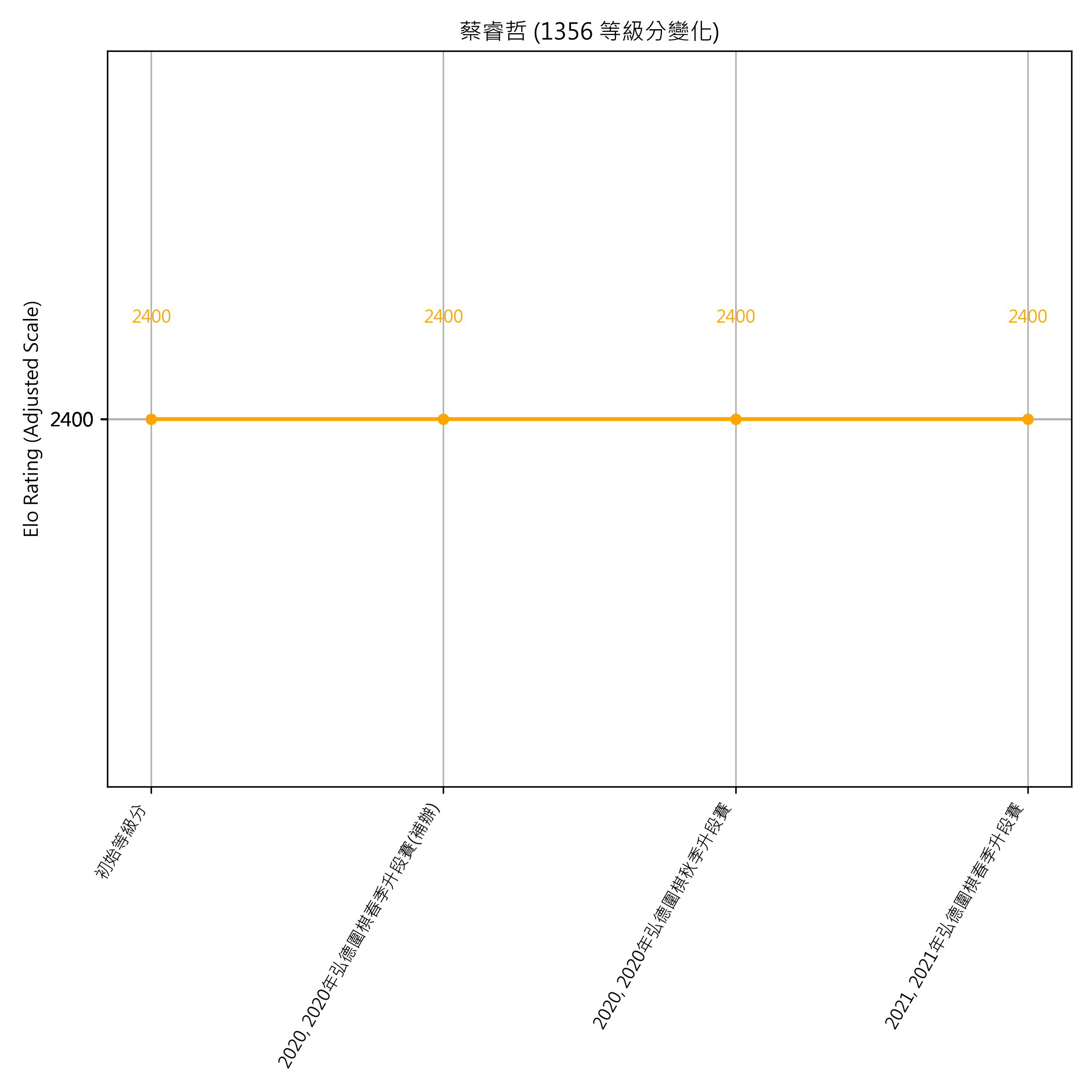 Go Poster_3_EN Cropped (1).png