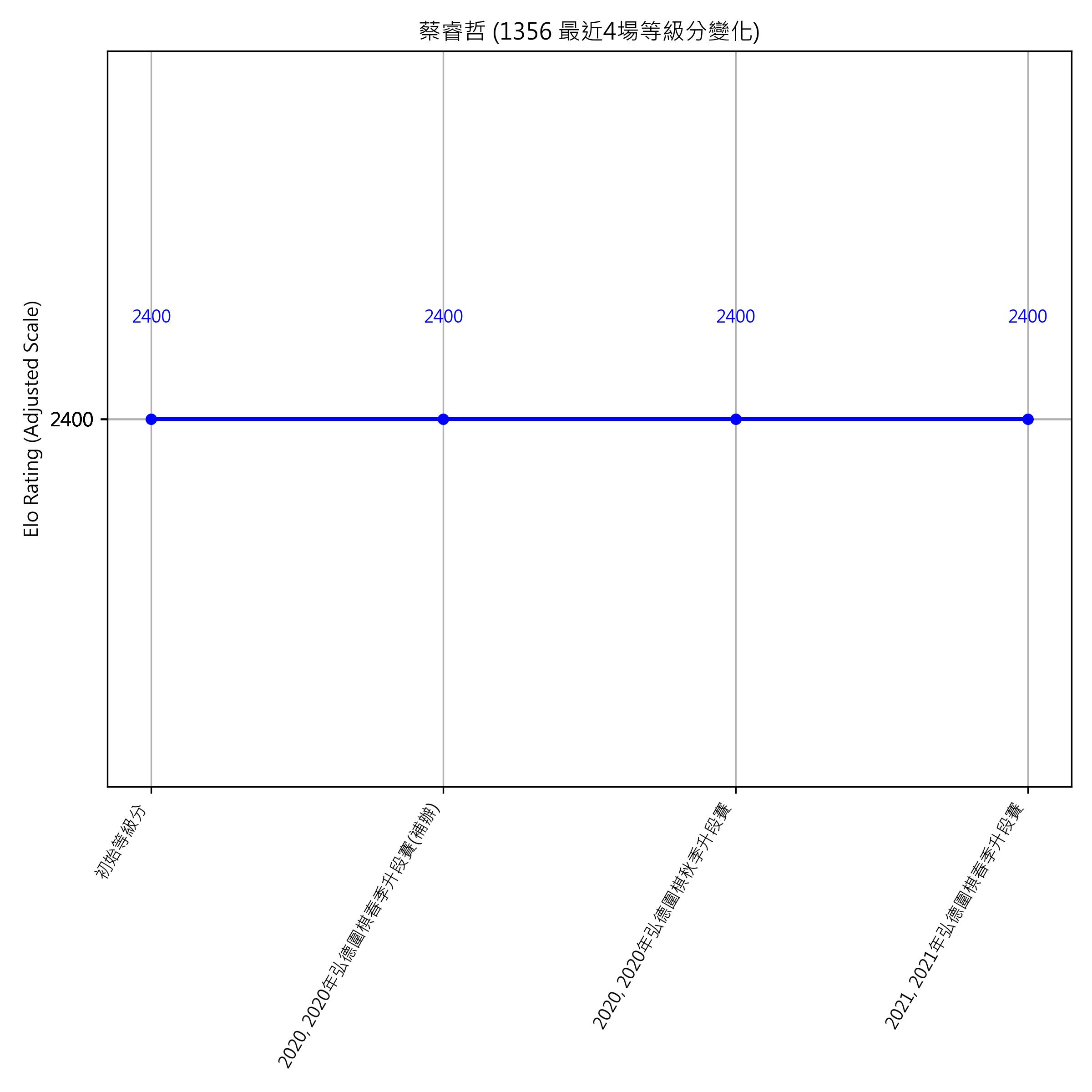 Go Poster_3_EN Cropped (1).png