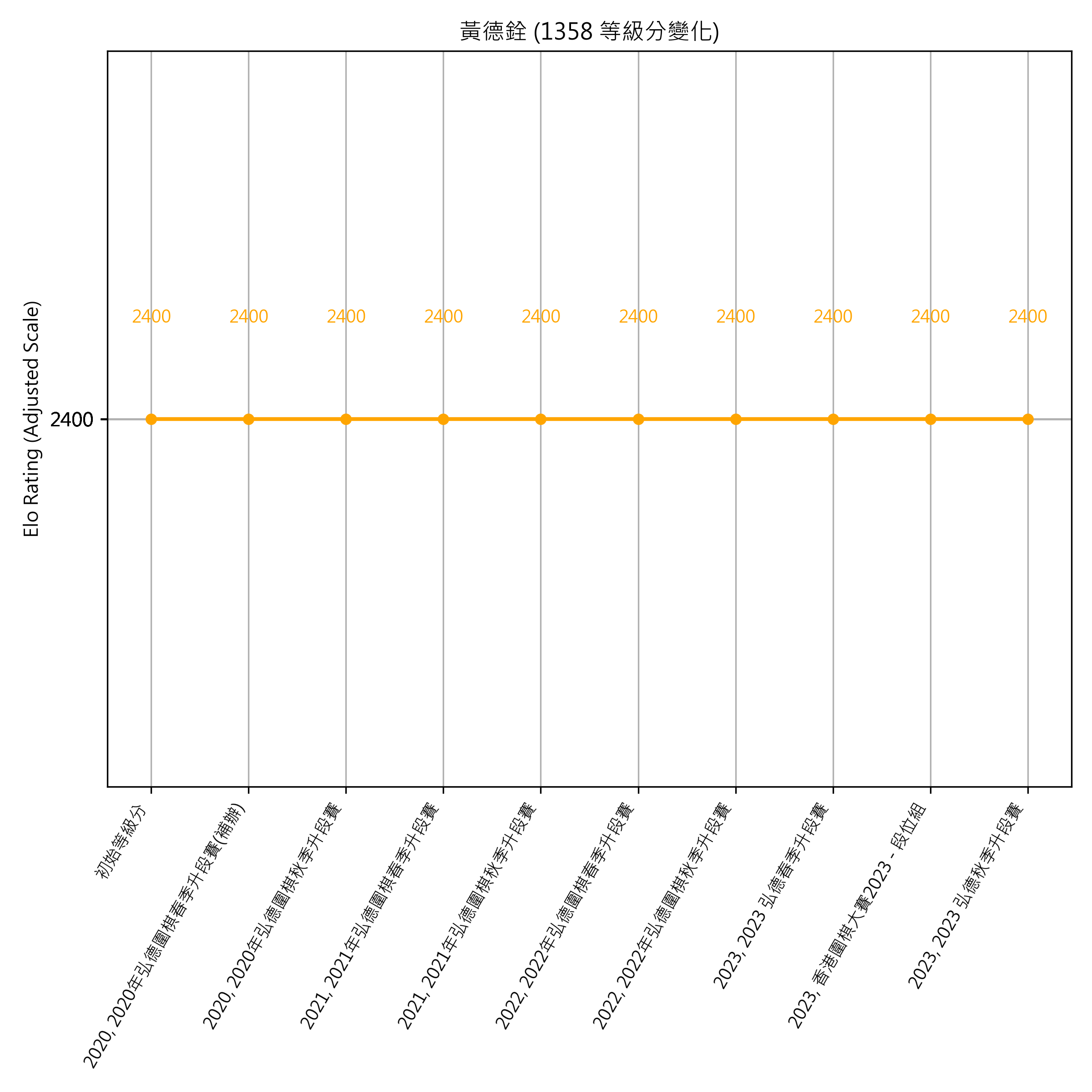 Go Poster_3_EN Cropped (1).png