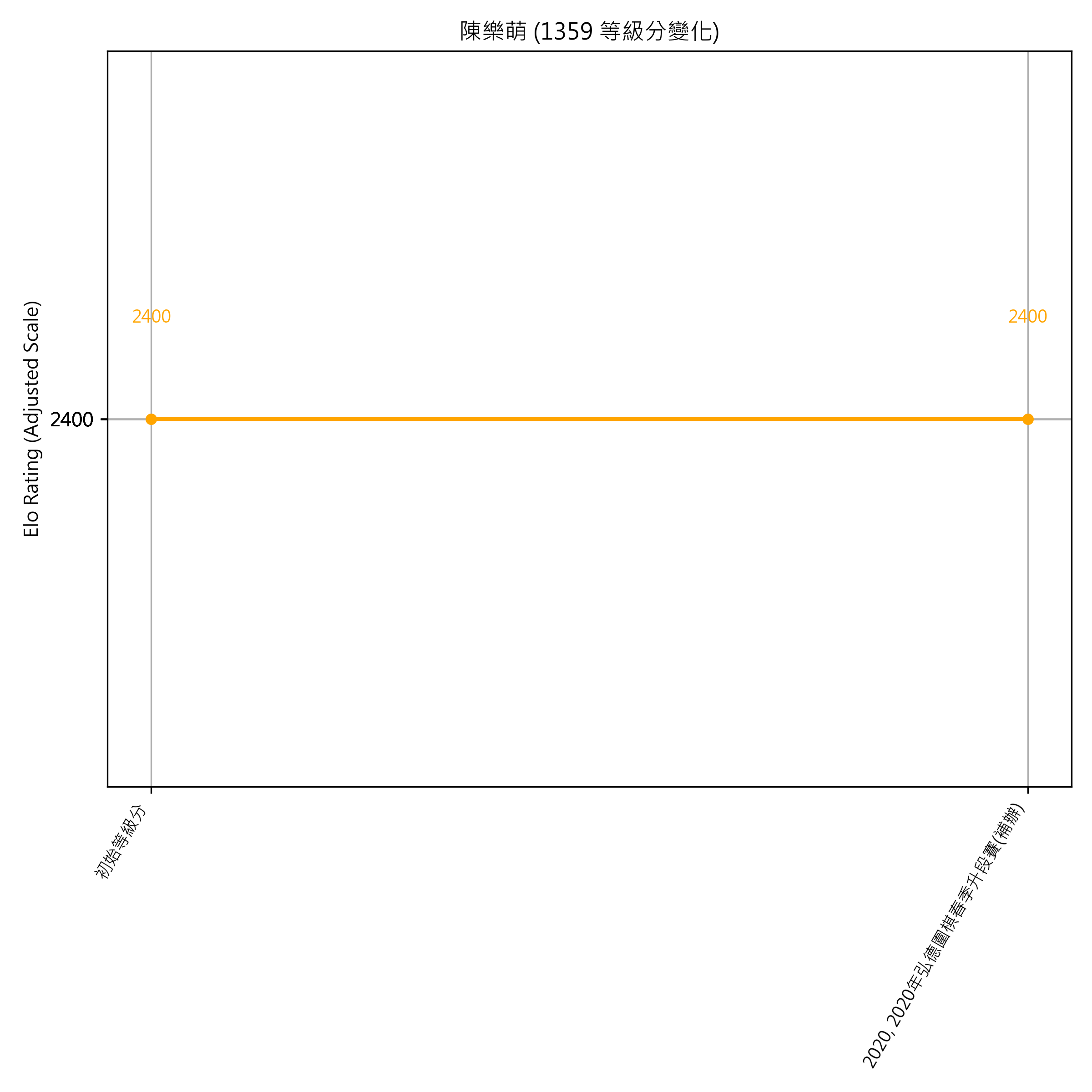 Go Poster_3_EN Cropped (1).png