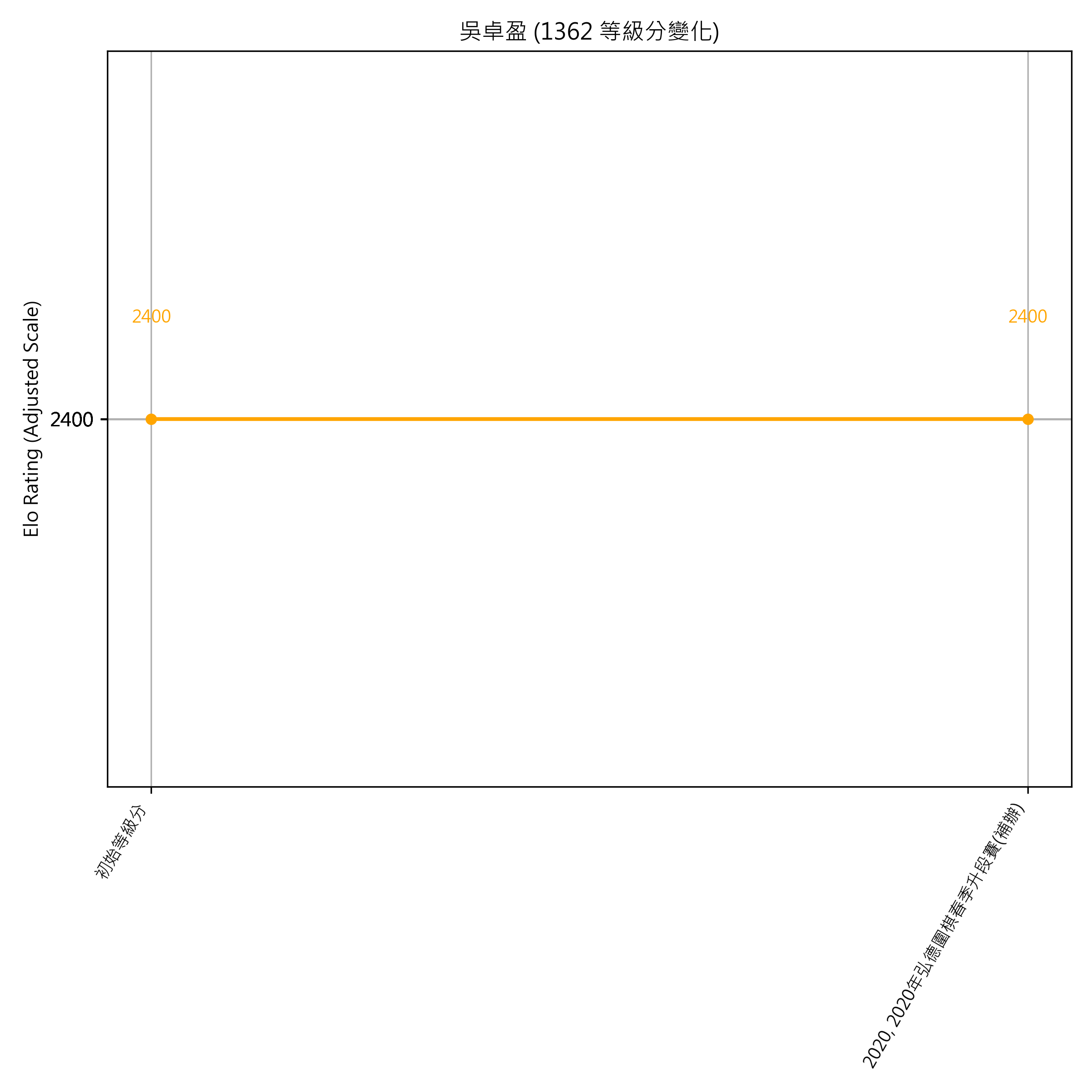 Go Poster_3_EN Cropped (1).png