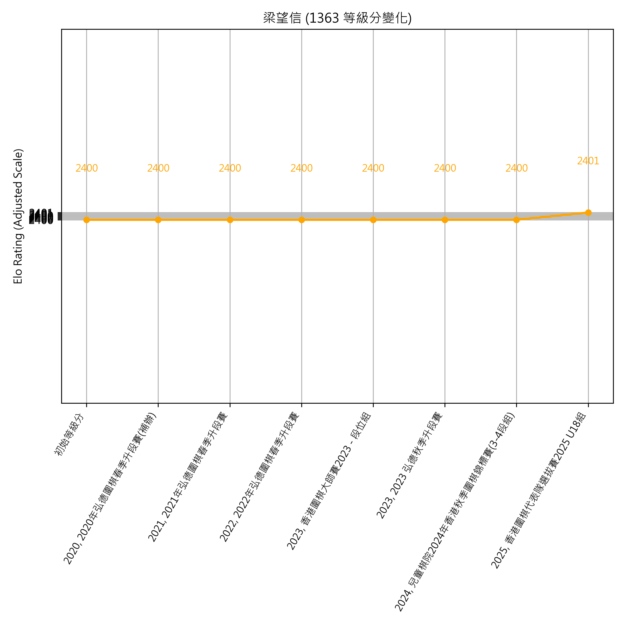 Go Poster_3_EN Cropped (1).png