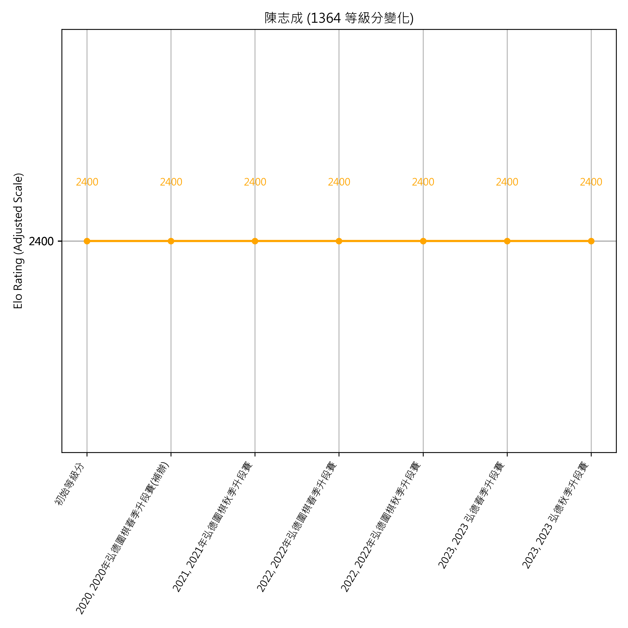 Go Poster_3_EN Cropped (1).png