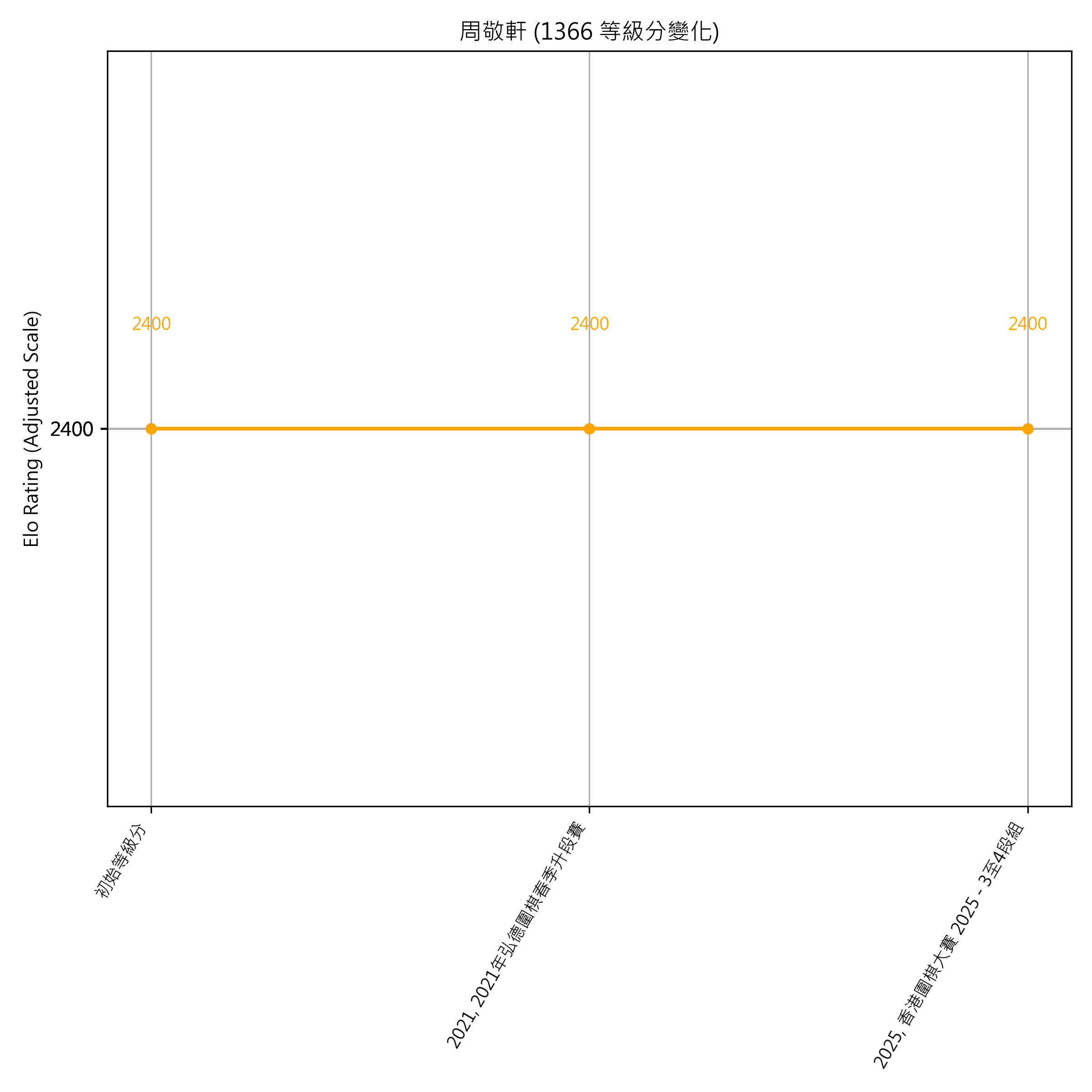 Go Poster_3_EN Cropped (1).png