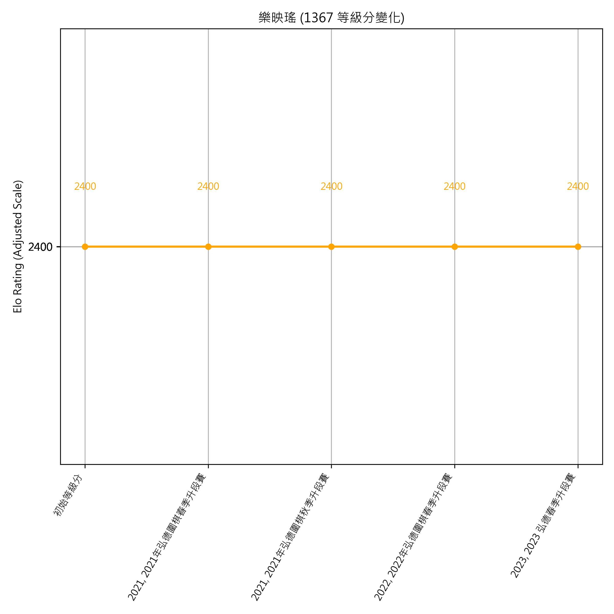 Go Poster_3_EN Cropped (1).png