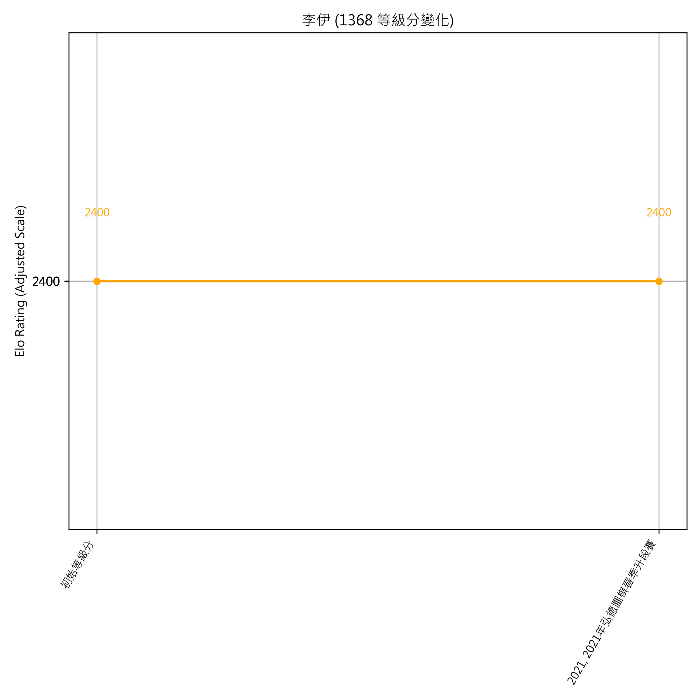 Go Poster_3_EN Cropped (1).png