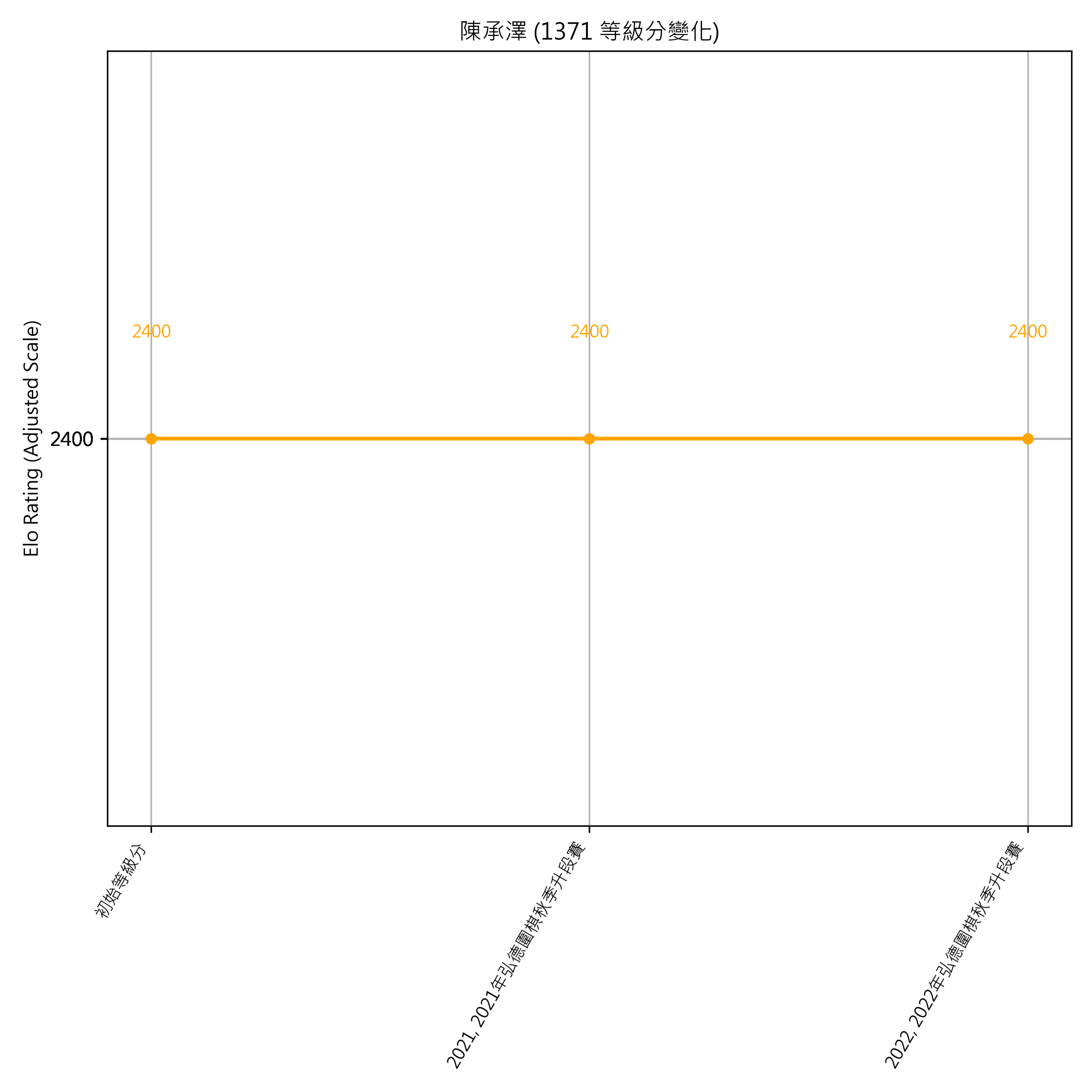 Go Poster_3_EN Cropped (1).png