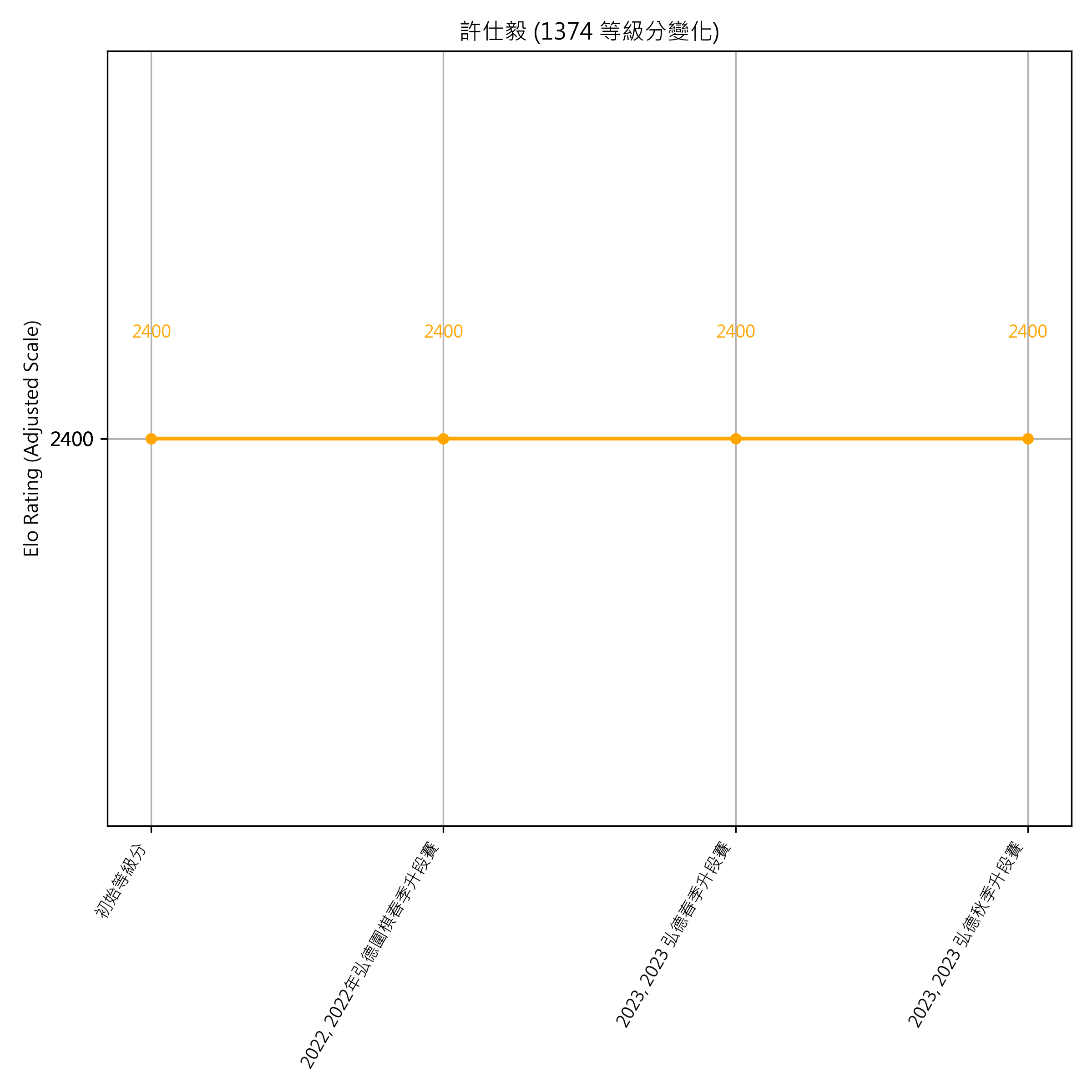 Go Poster_3_EN Cropped (1).png