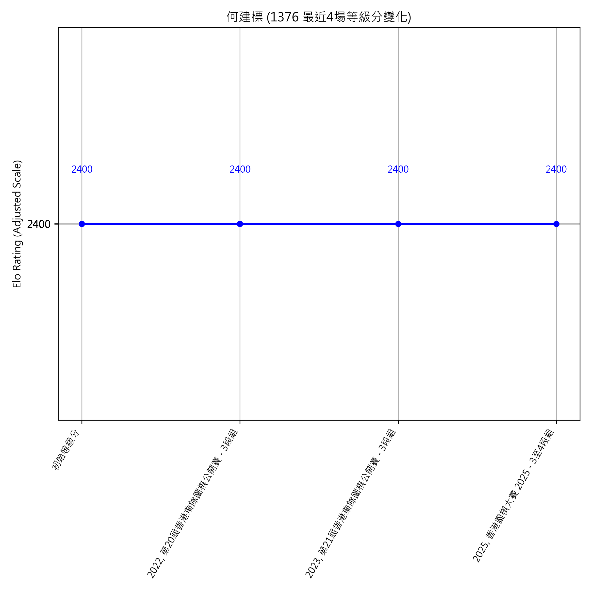 Go Poster_3_EN Cropped (1).png