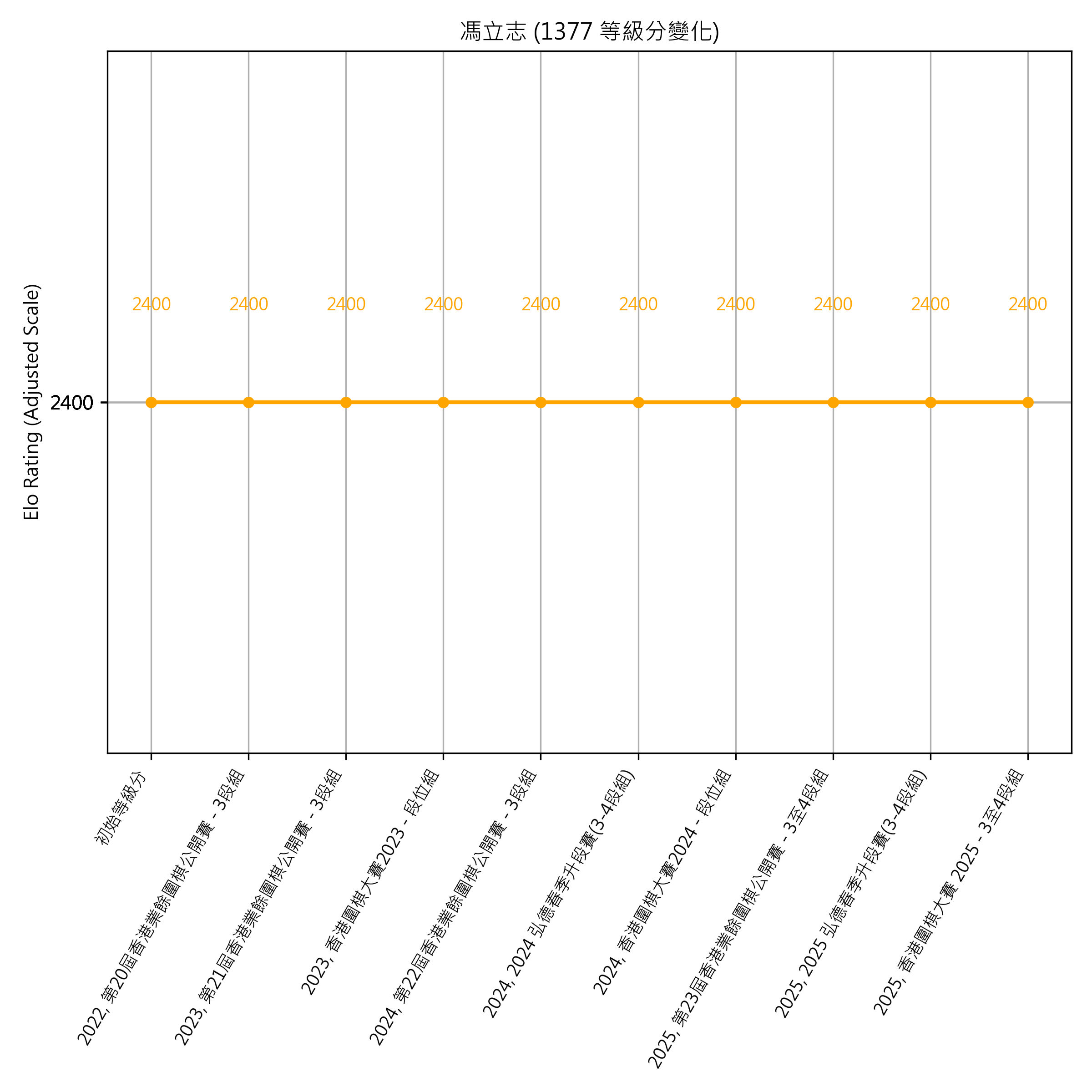 Go Poster_3_EN Cropped (1).png