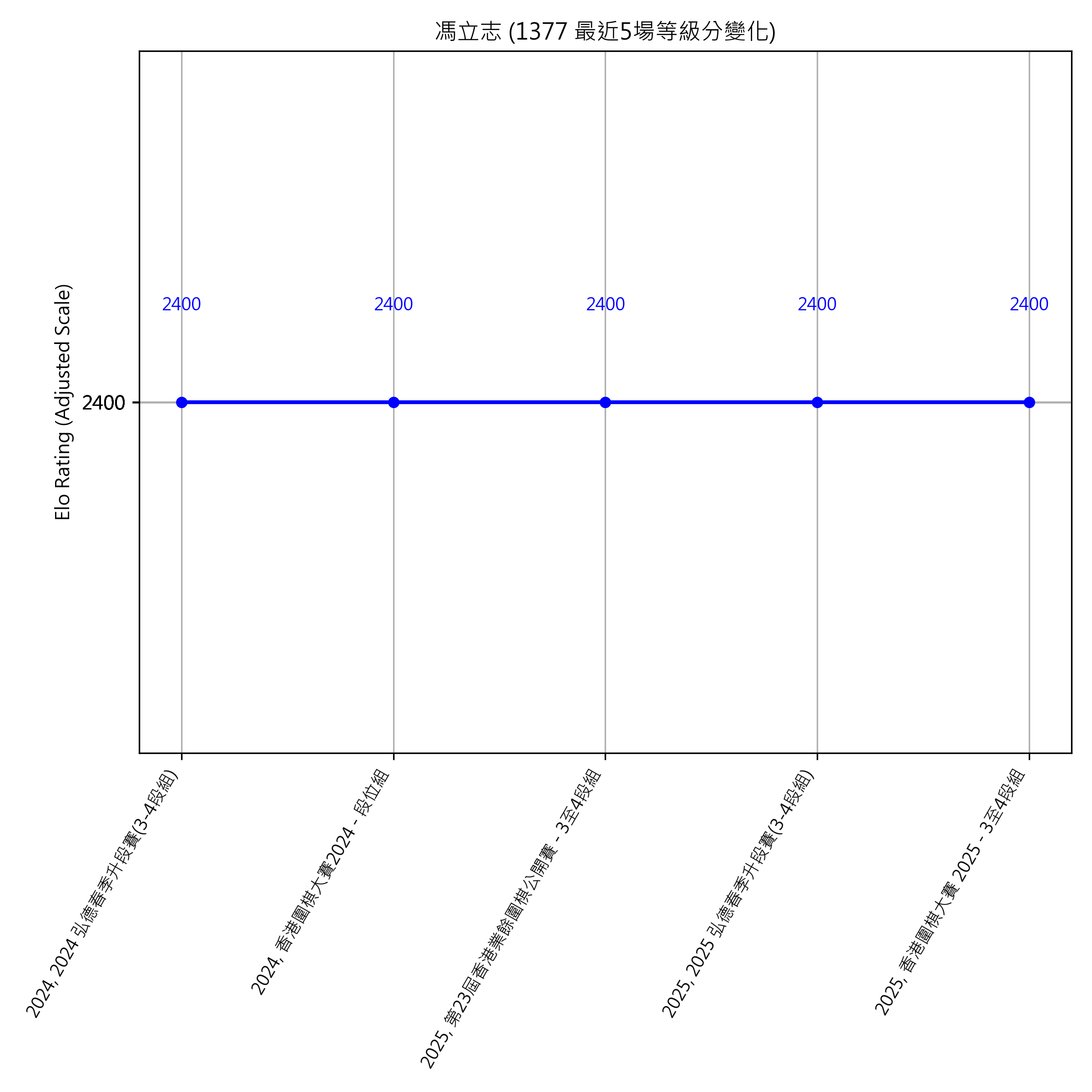 Go Poster_3_EN Cropped (1).png