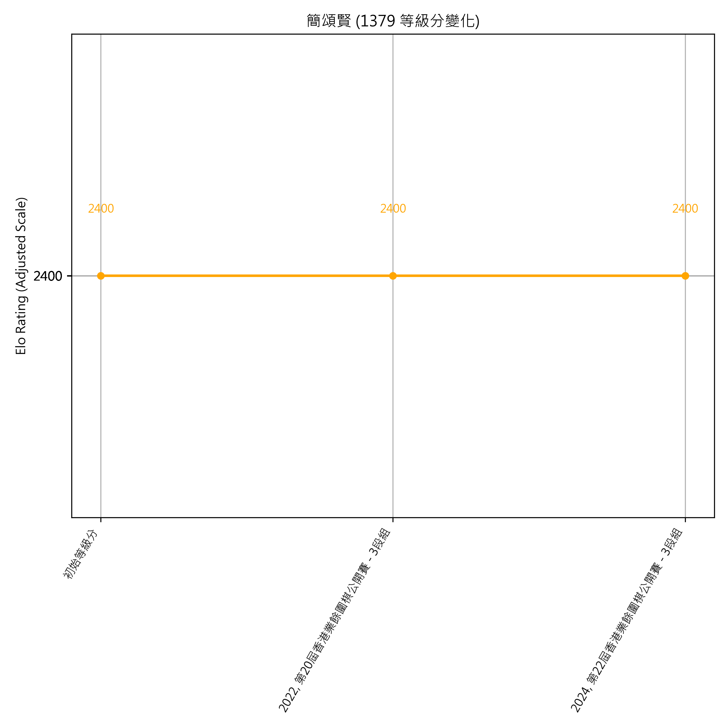 Go Poster_3_EN Cropped (1).png