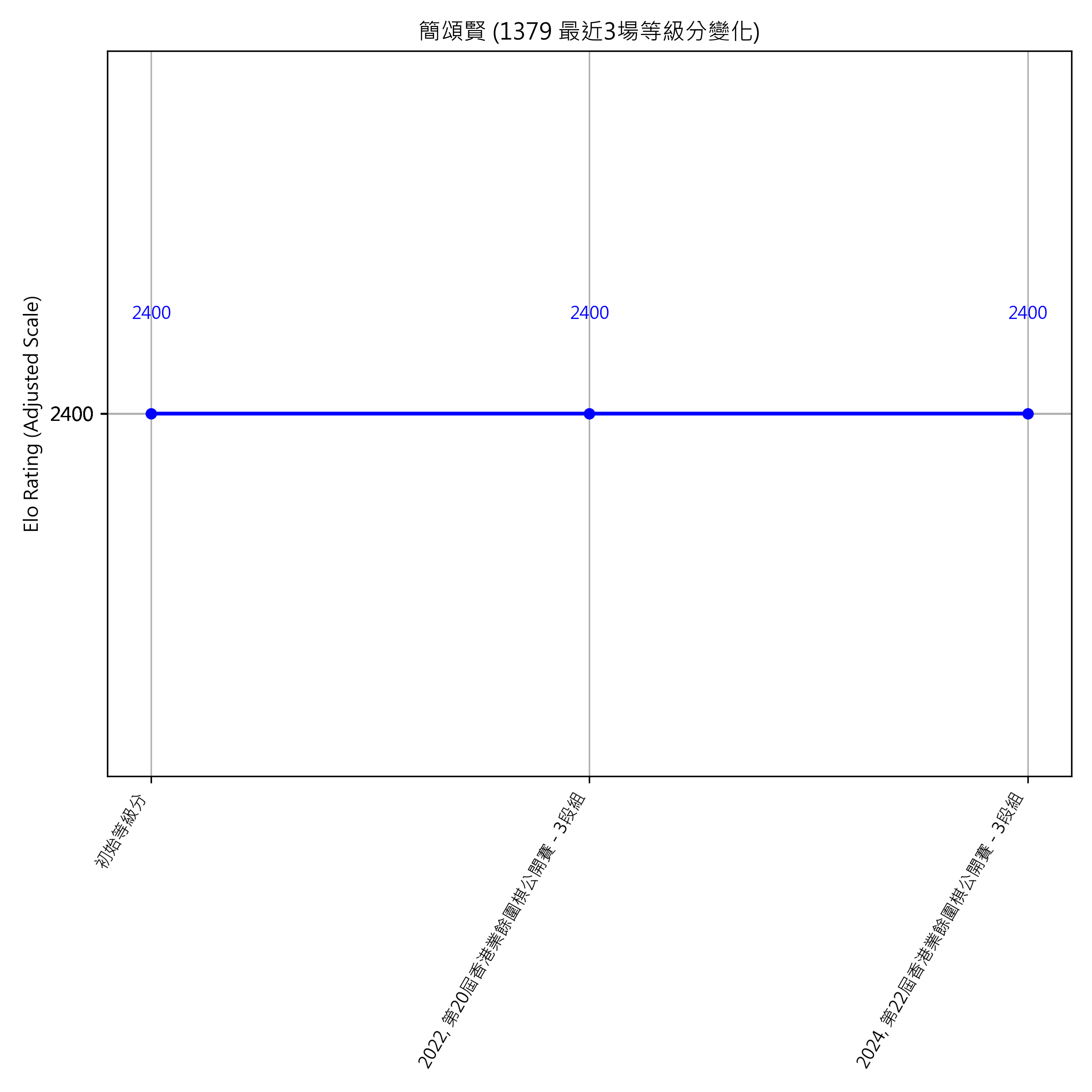 Go Poster_3_EN Cropped (1).png