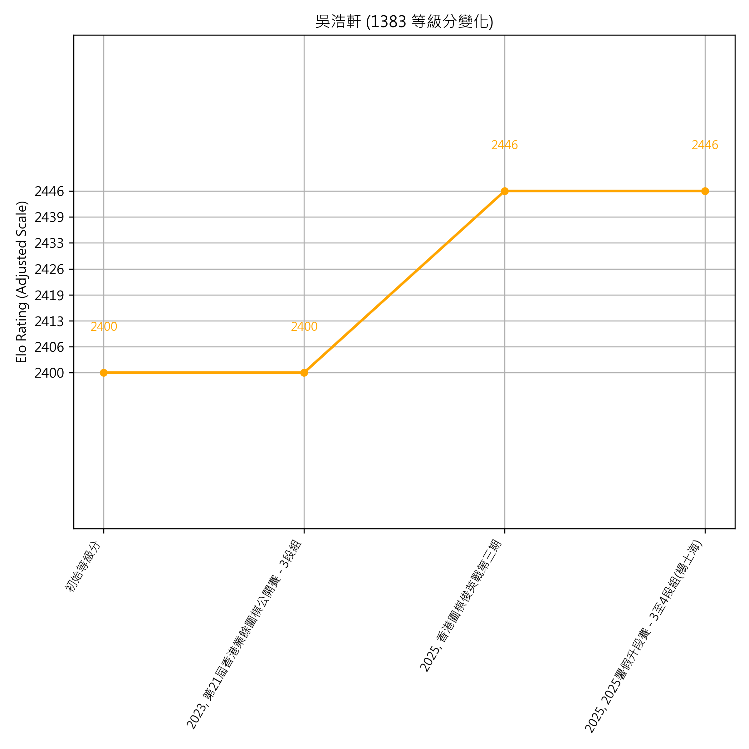 Go Poster_3_EN Cropped (1).png