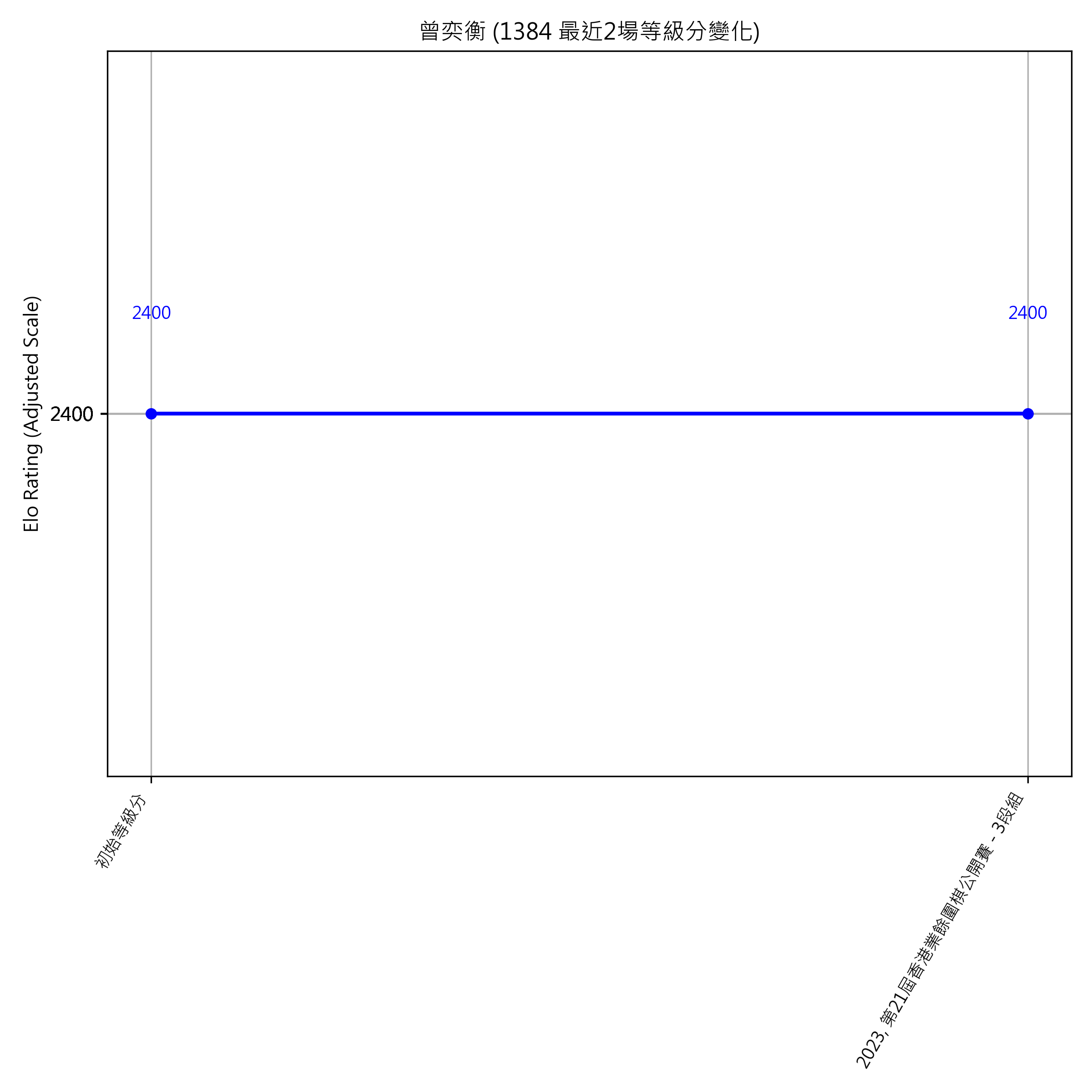 Go Poster_3_EN Cropped (1).png