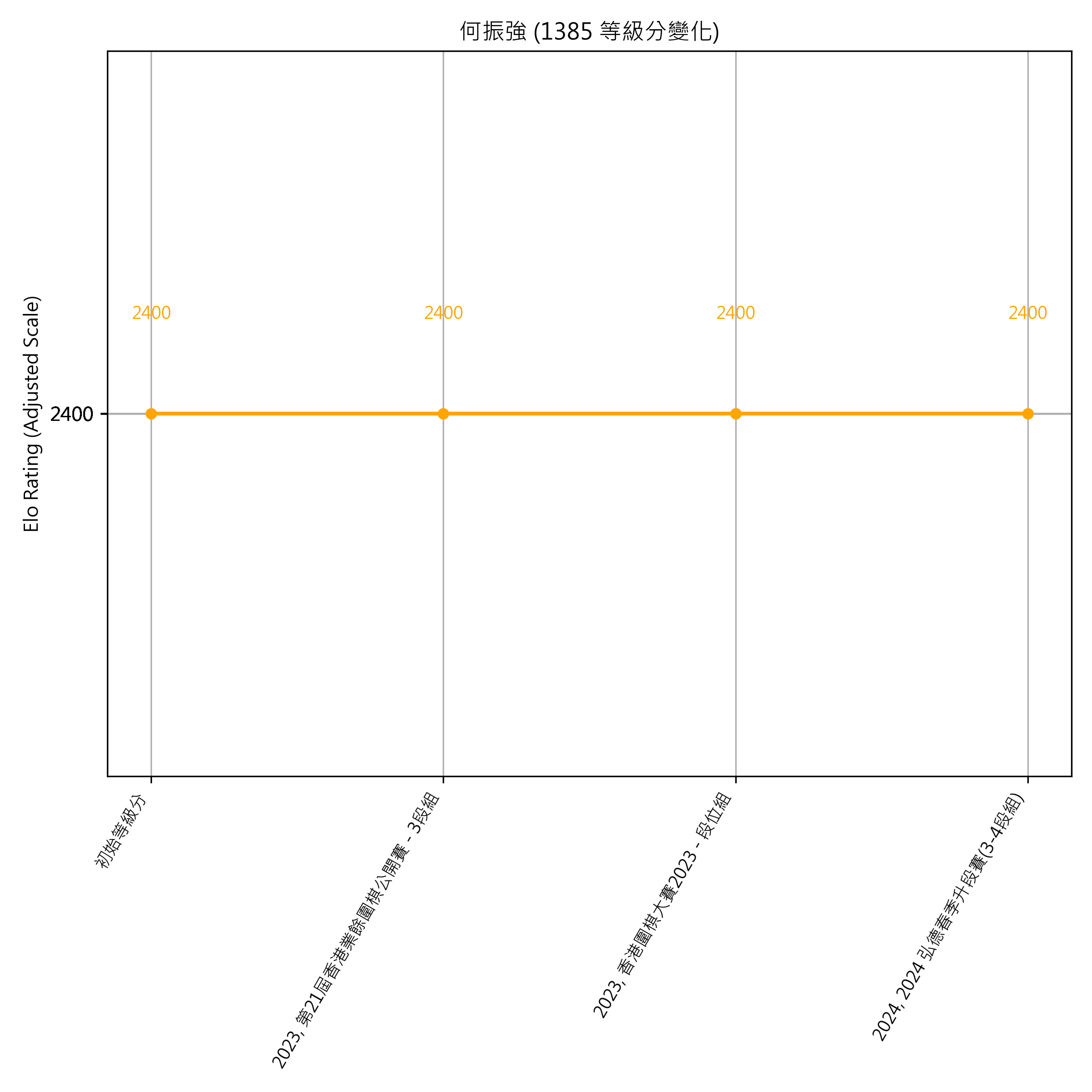 Go Poster_3_EN Cropped (1).png