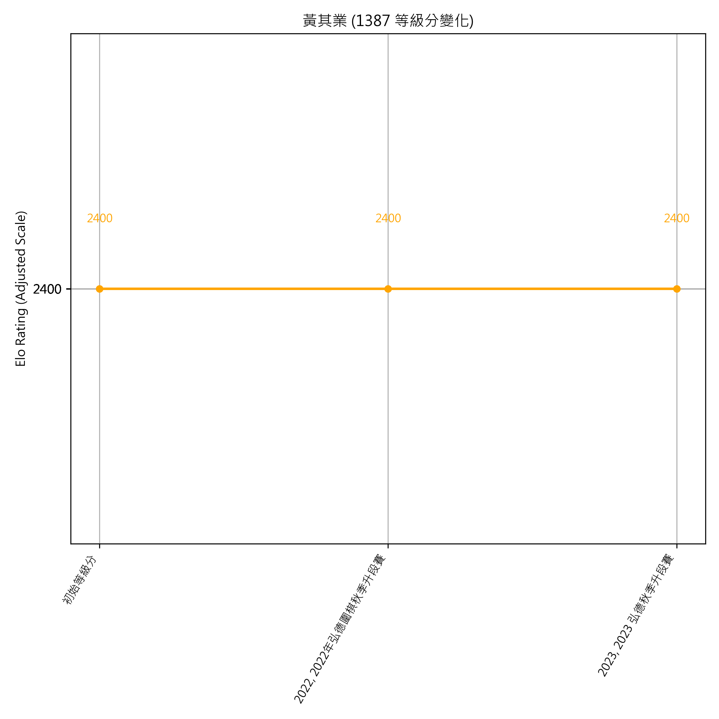 Go Poster_3_EN Cropped (1).png