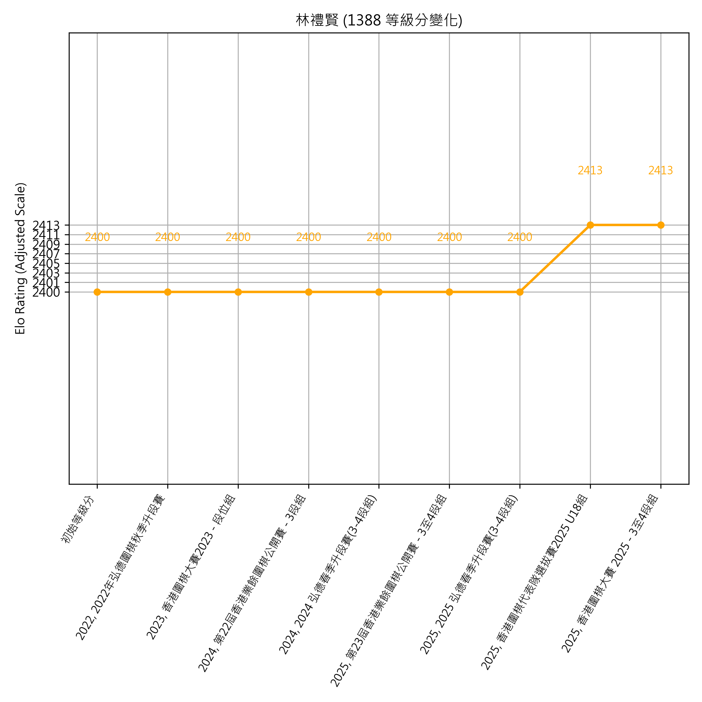 Go Poster_3_EN Cropped (1).png