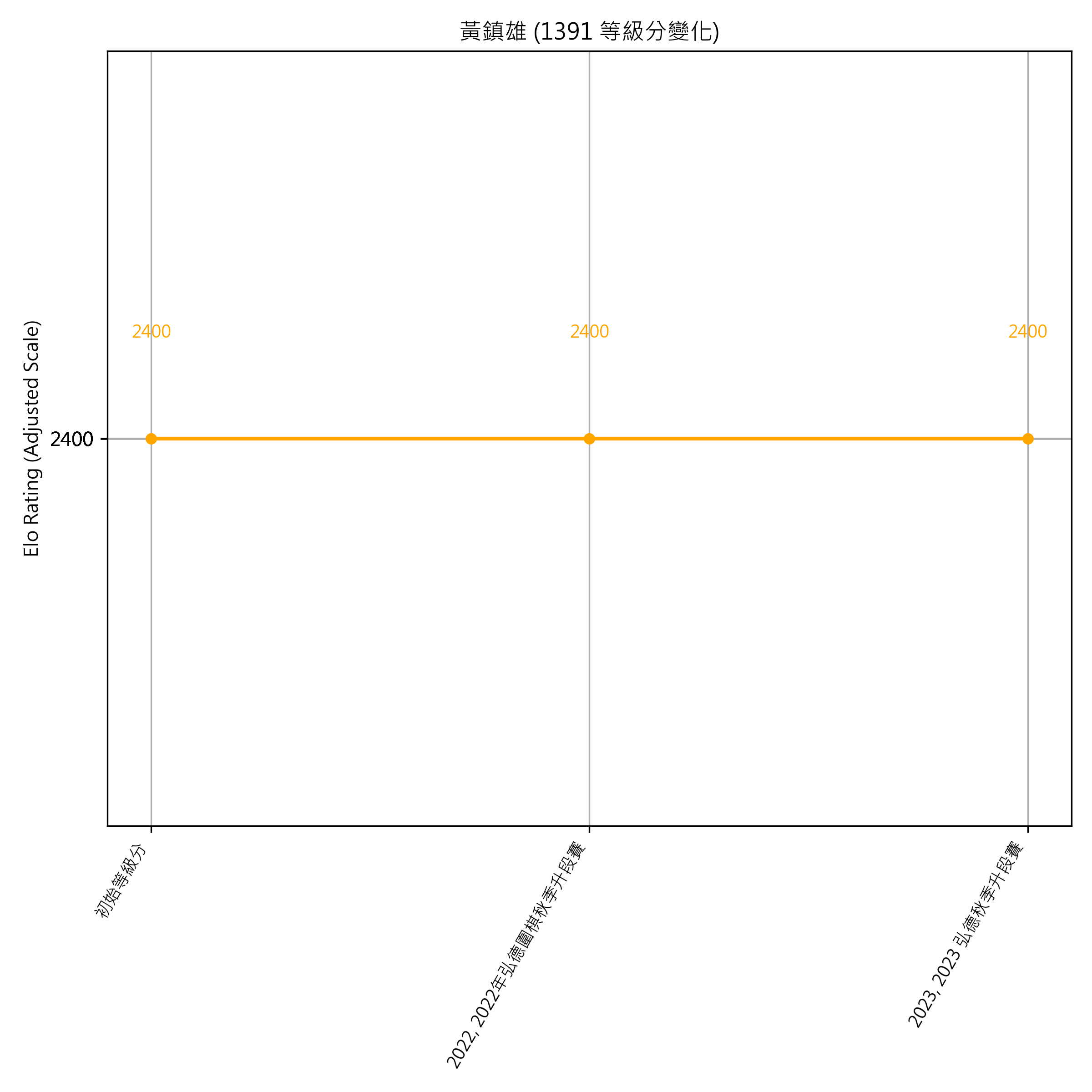 Go Poster_3_EN Cropped (1).png