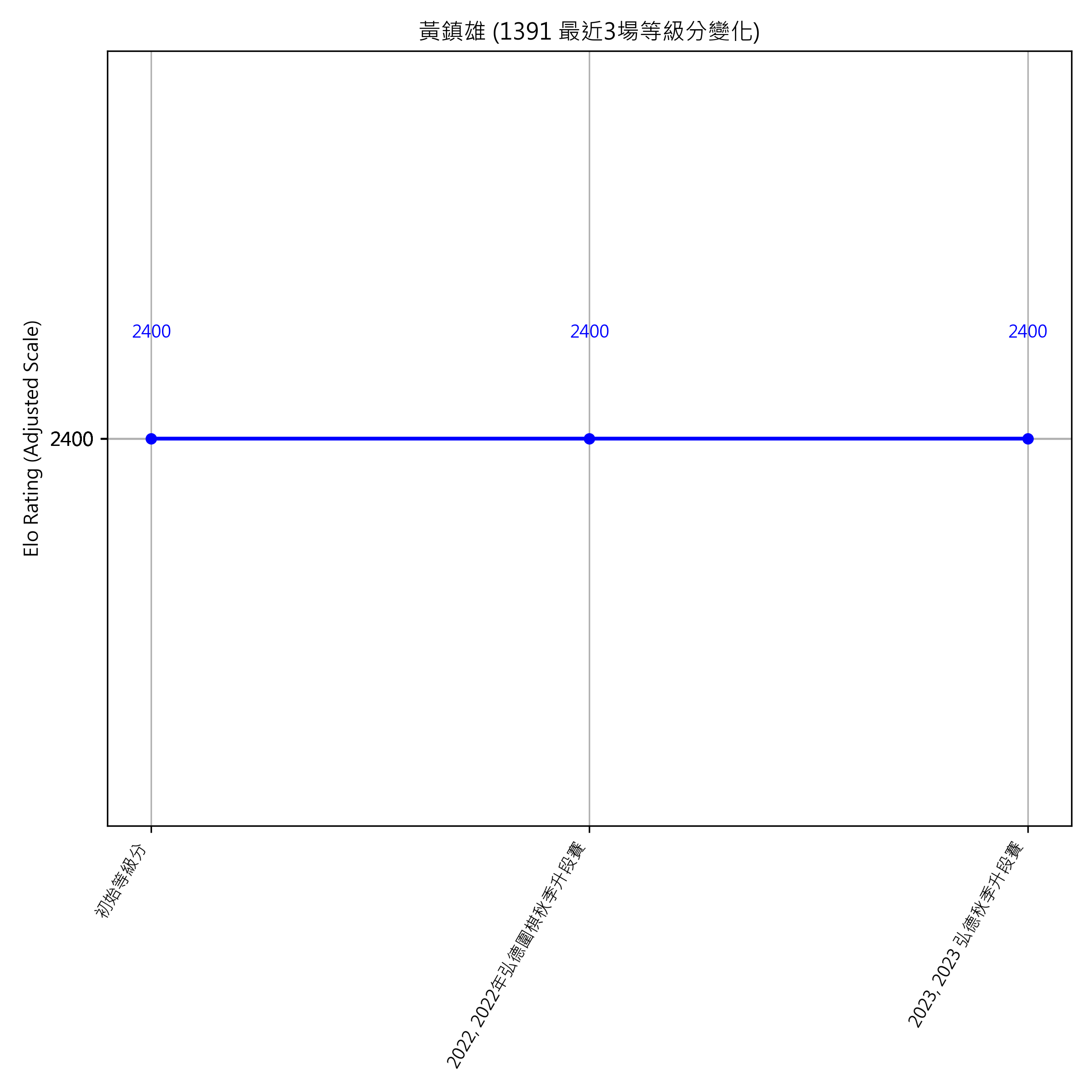 Go Poster_3_EN Cropped (1).png