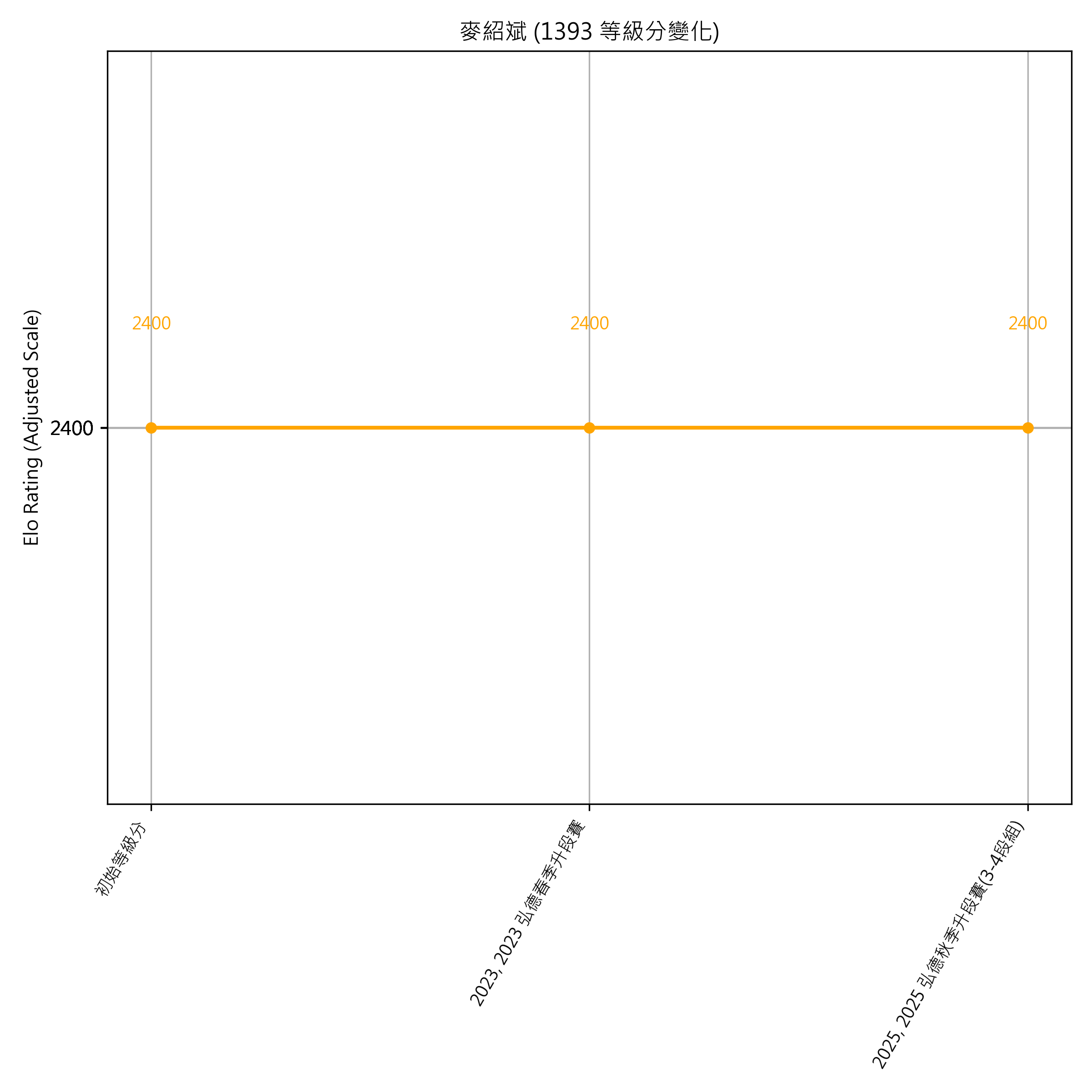 Go Poster_3_EN Cropped (1).png