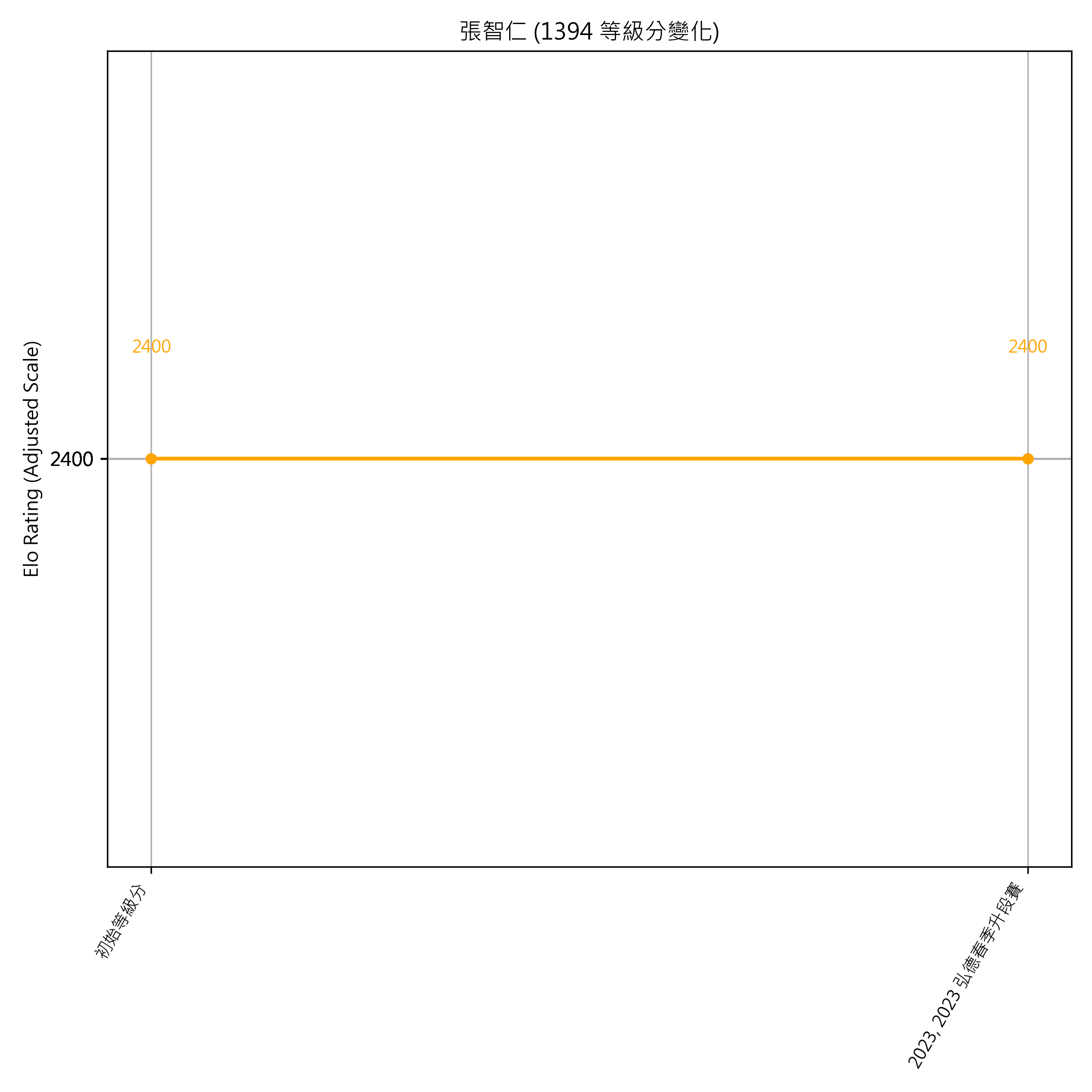 Go Poster_3_EN Cropped (1).png