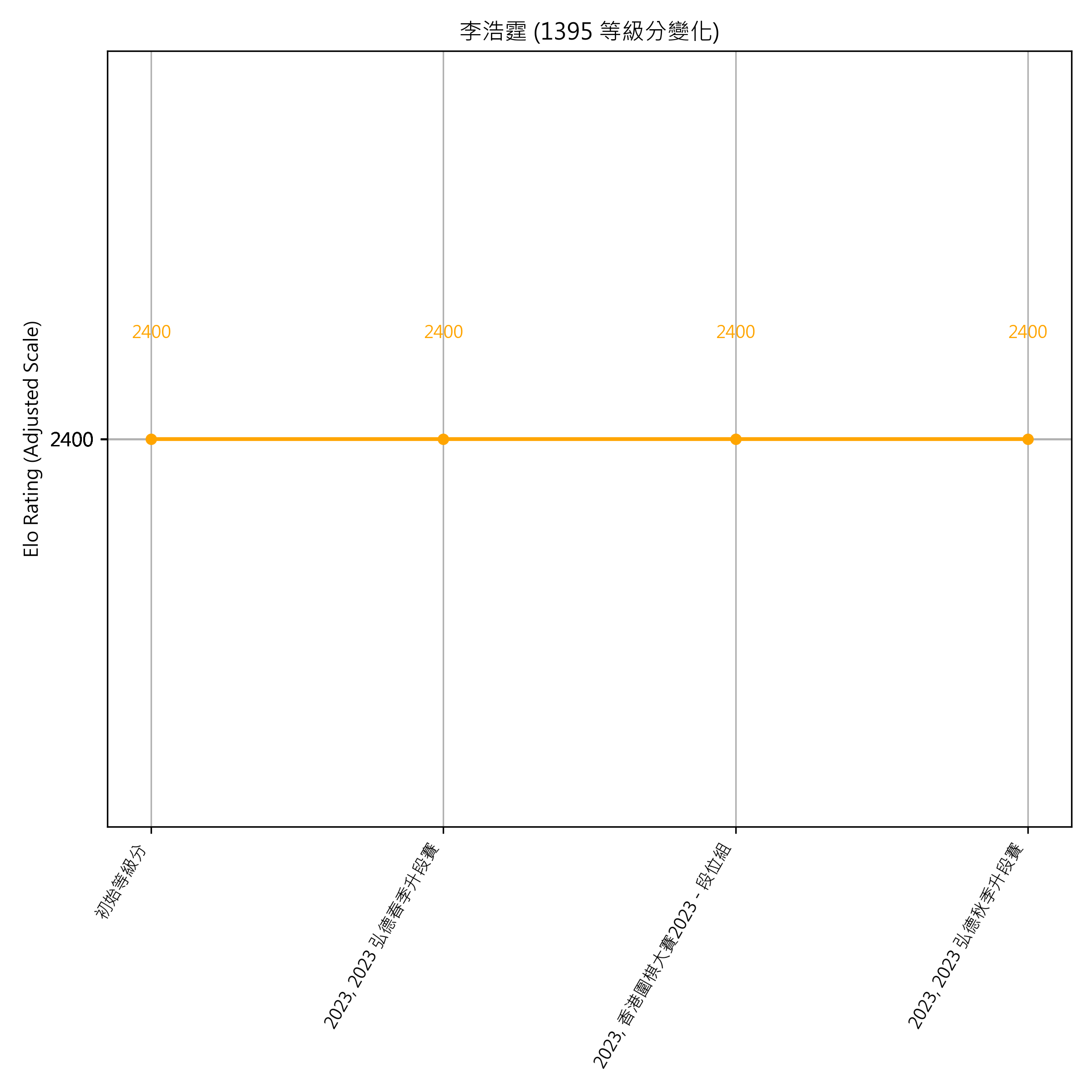 Go Poster_3_EN Cropped (1).png