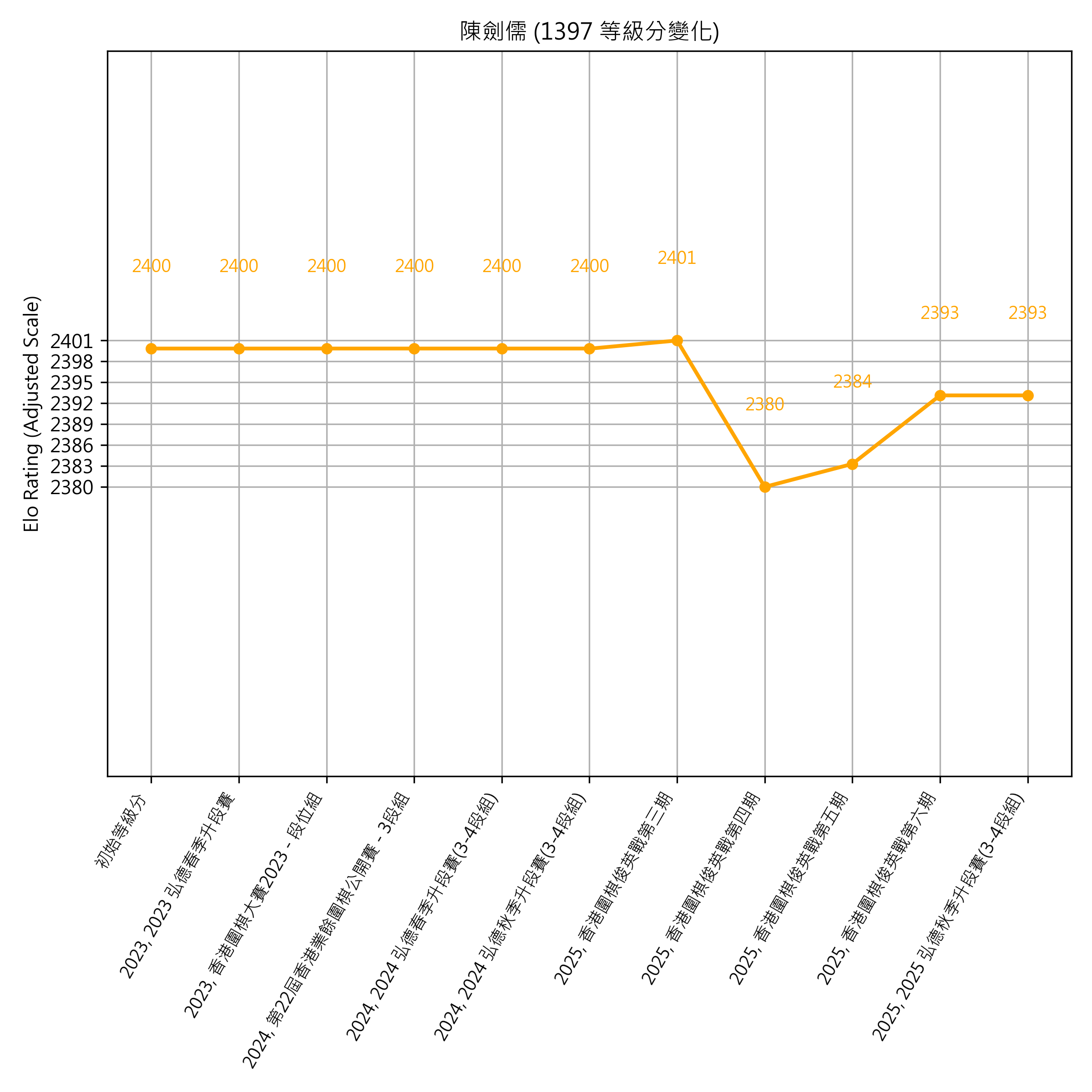 Go Poster_3_EN Cropped (1).png