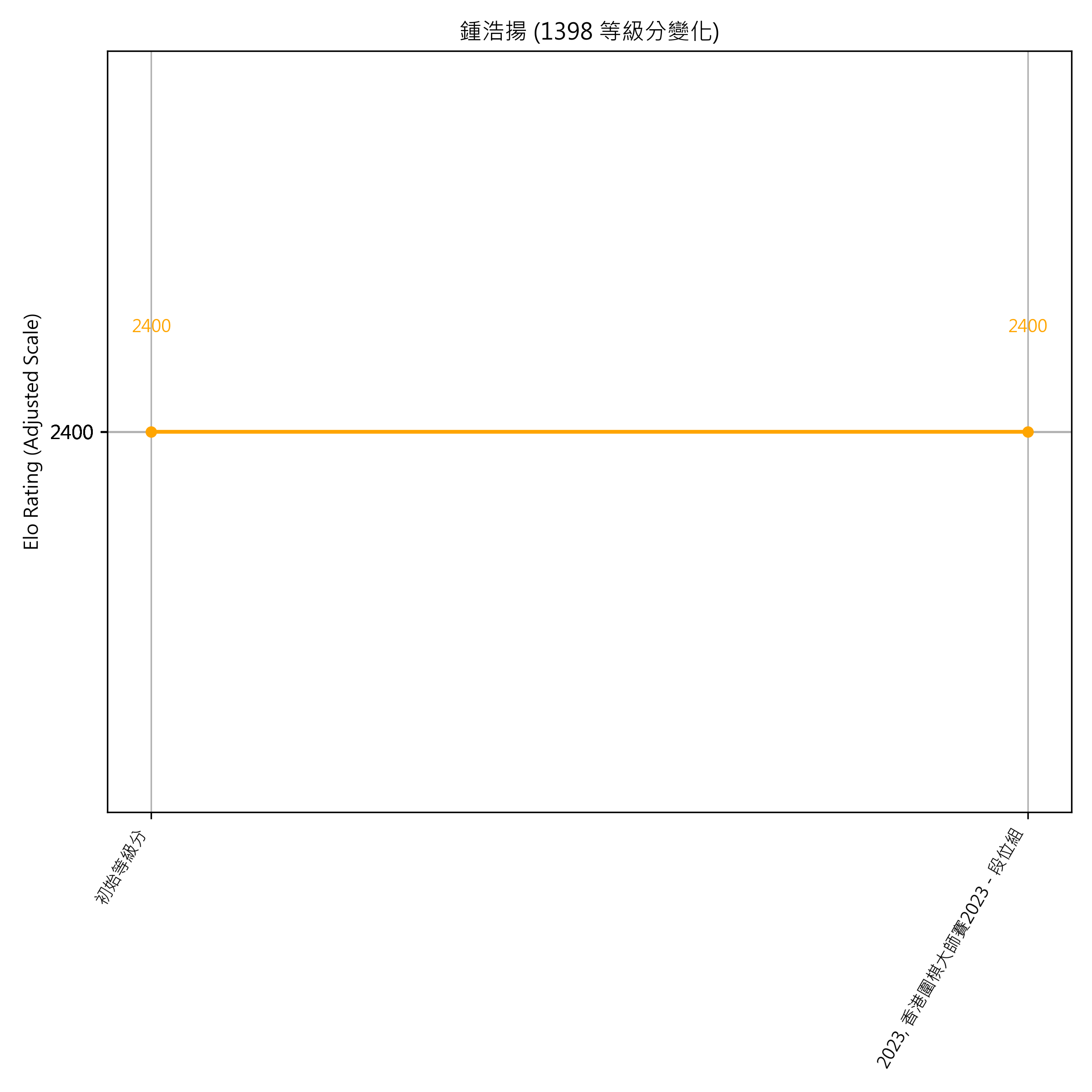 Go Poster_3_EN Cropped (1).png