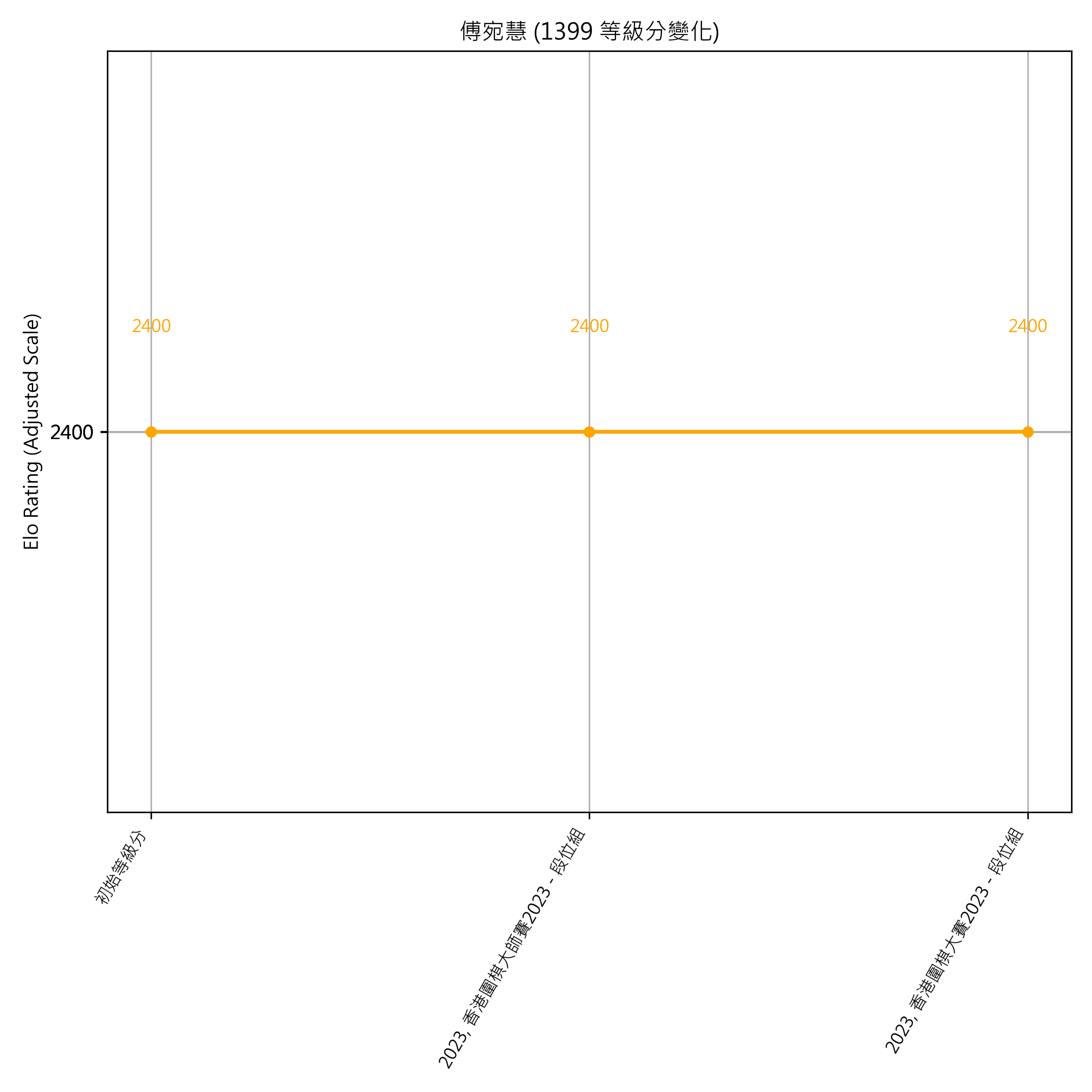 Go Poster_3_EN Cropped (1).png