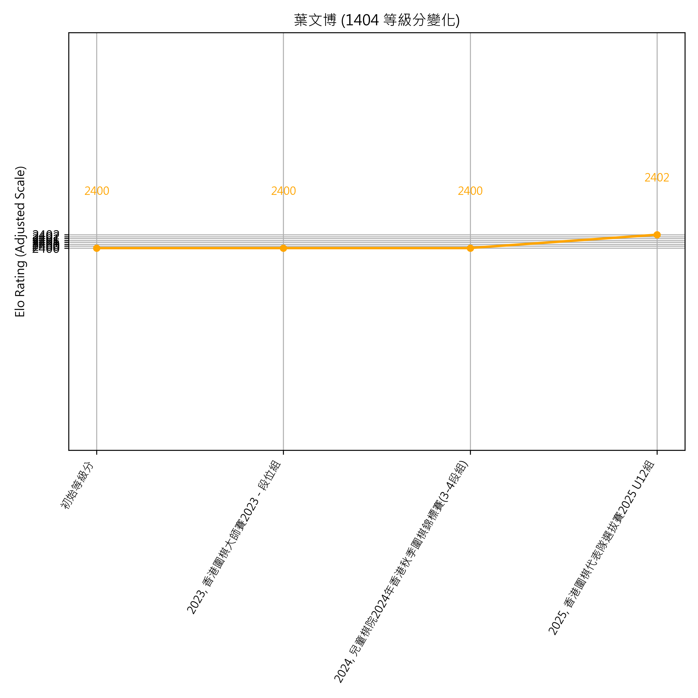 Go Poster_3_EN Cropped (1).png