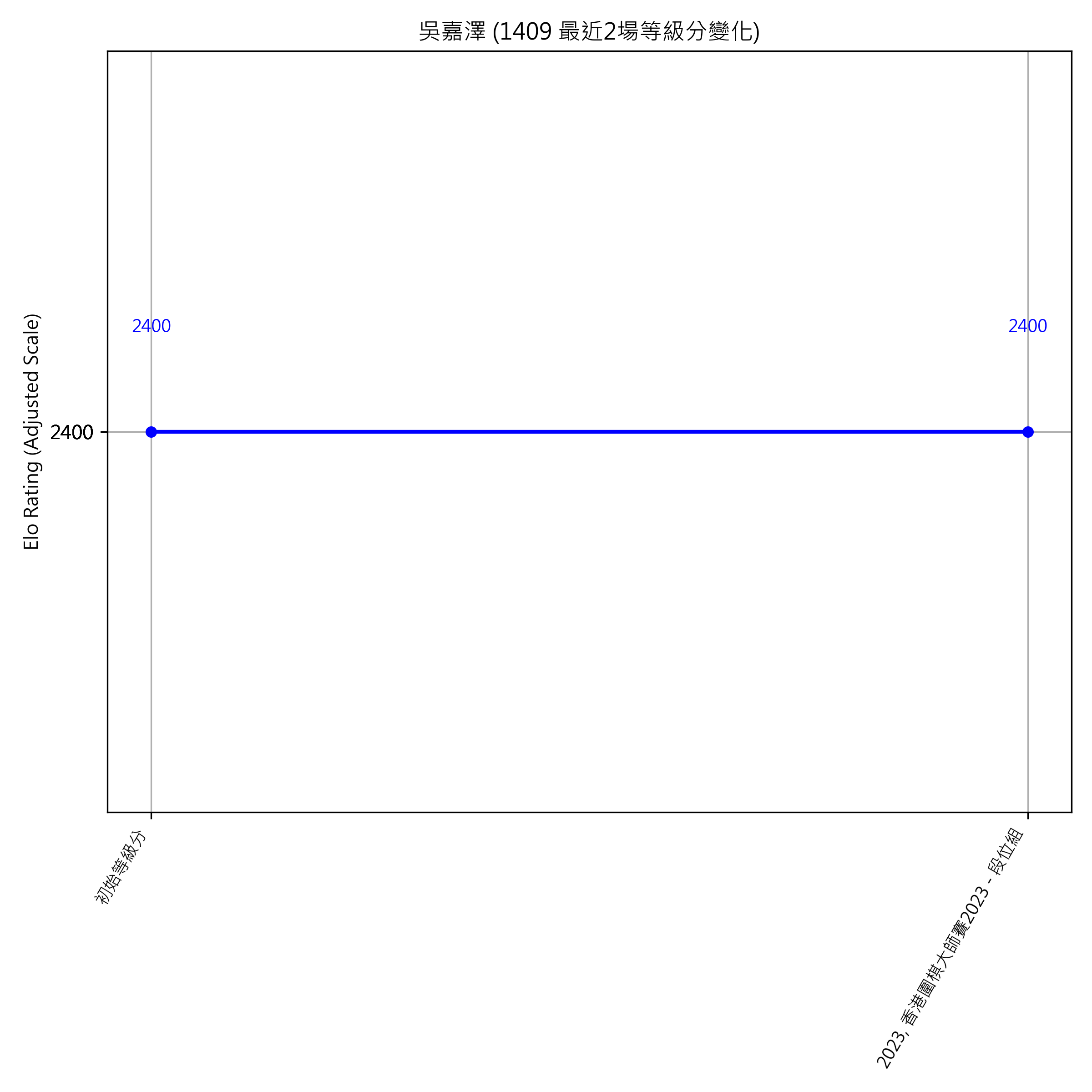 Go Poster_3_EN Cropped (1).png