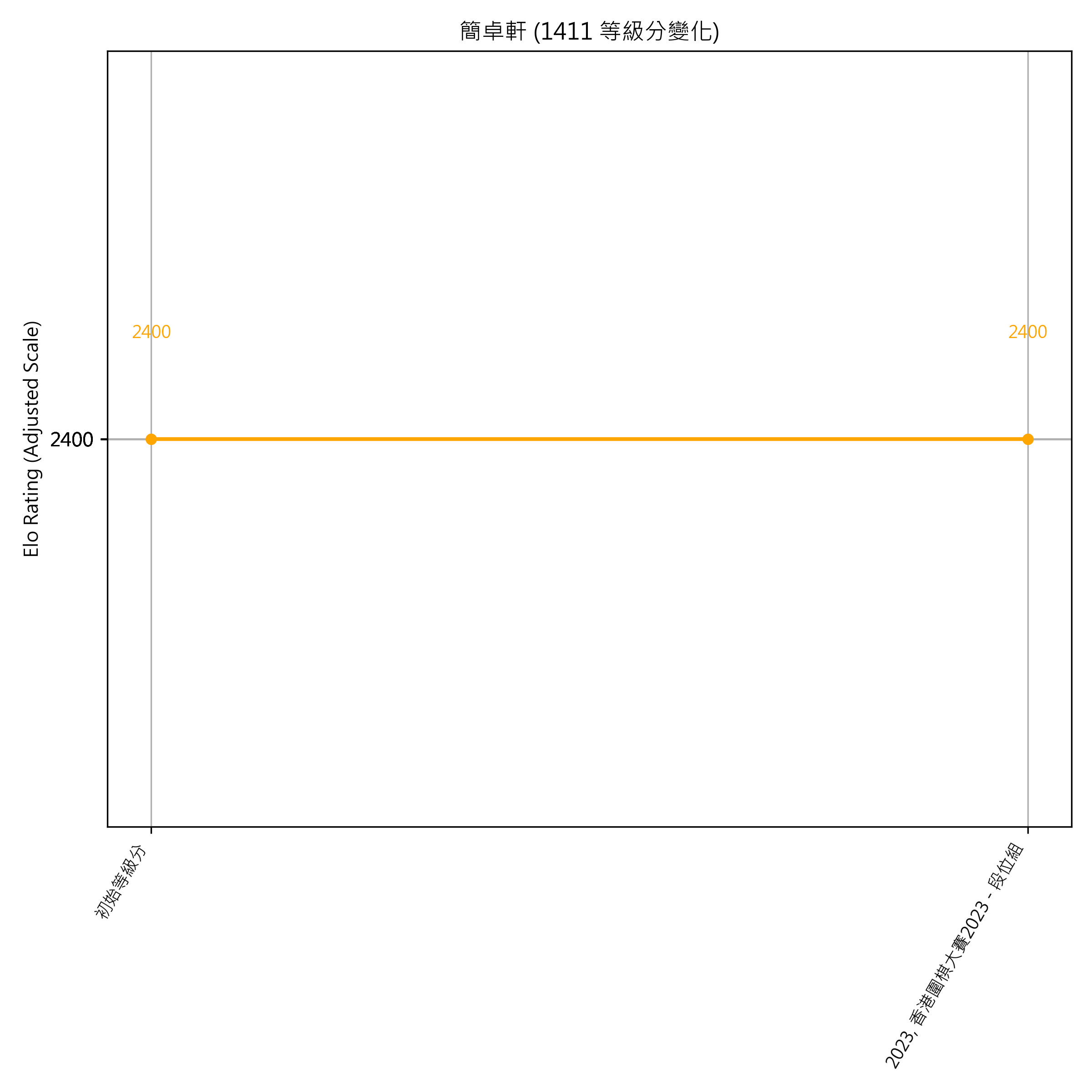 Go Poster_3_EN Cropped (1).png