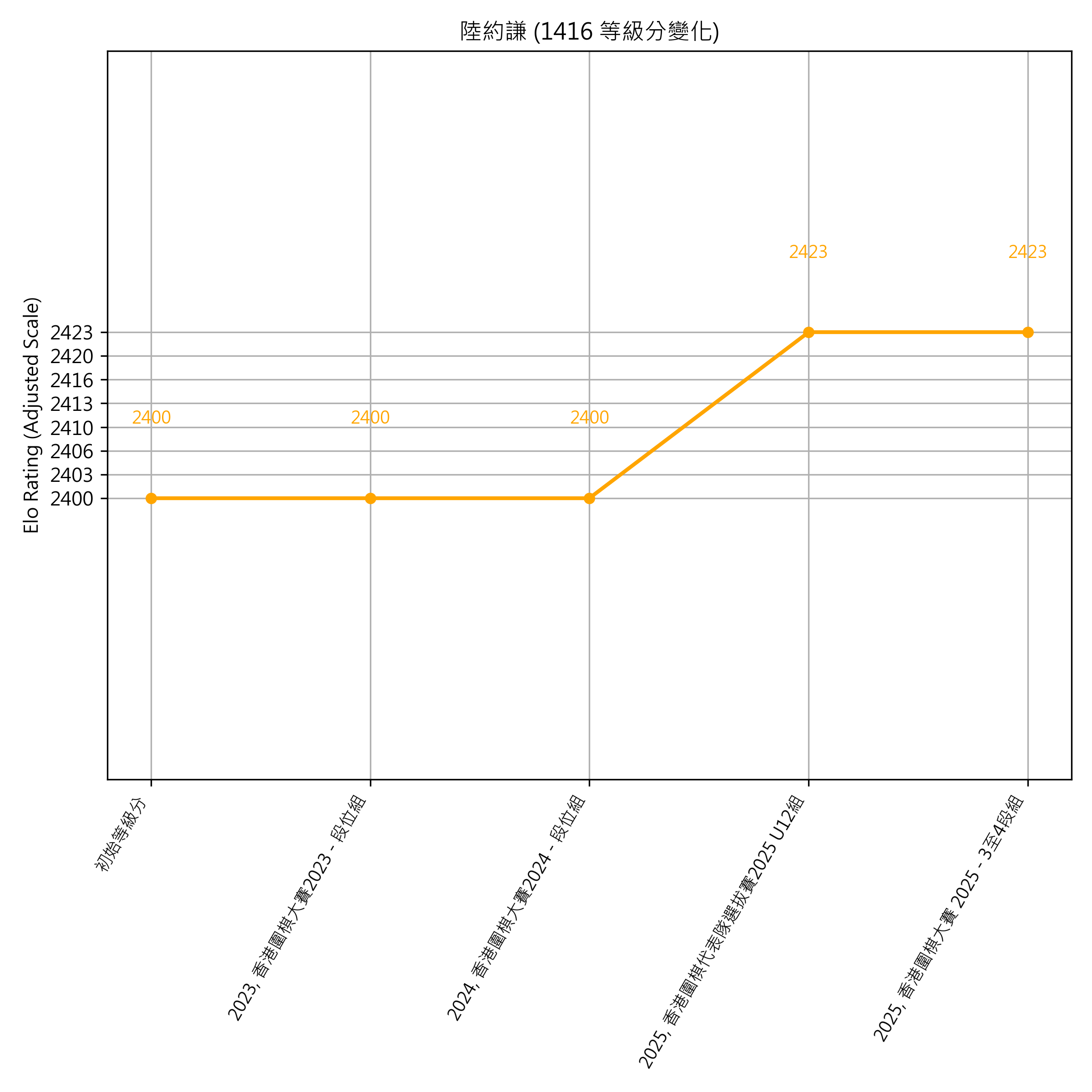 Go Poster_3_EN Cropped (1).png