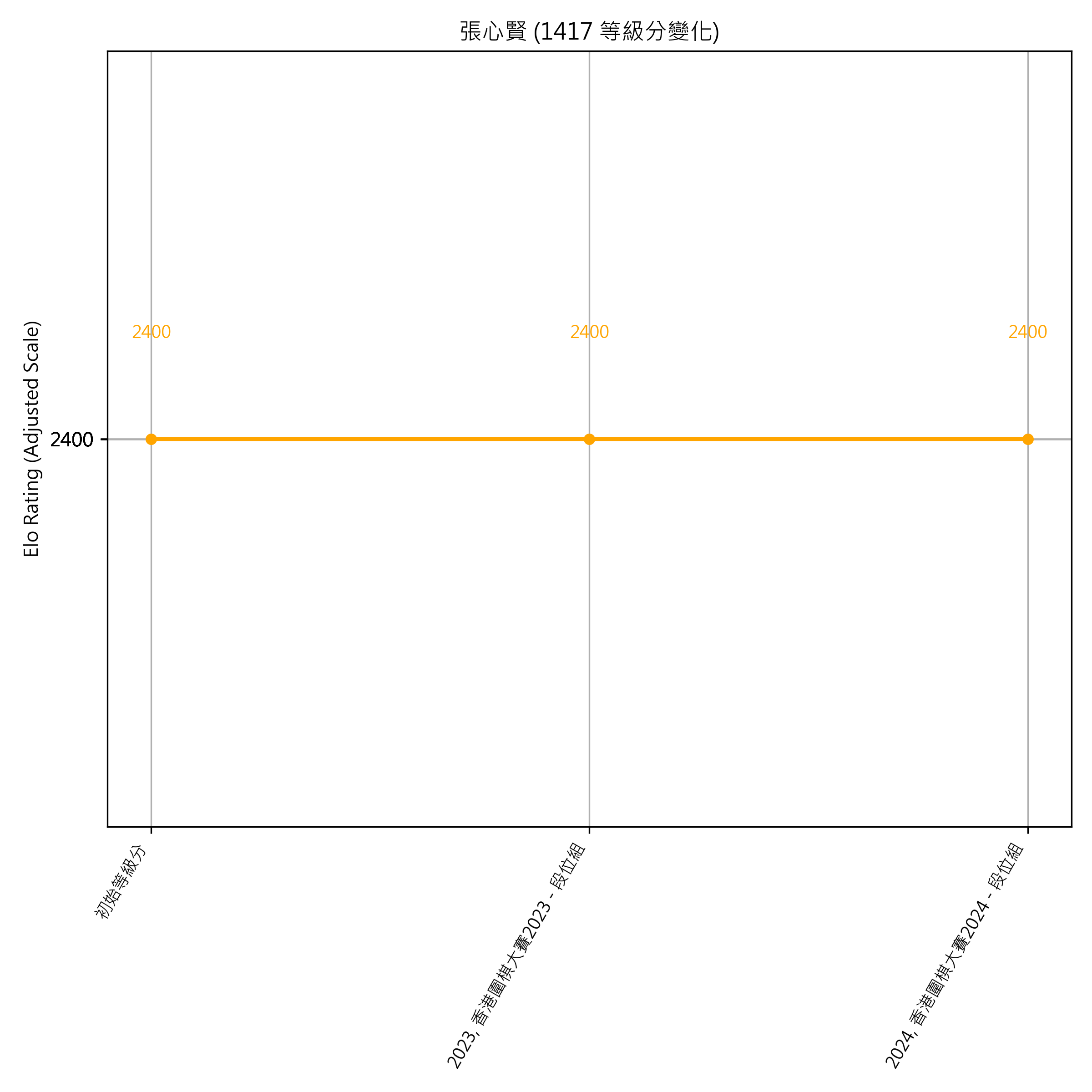 Go Poster_3_EN Cropped (1).png