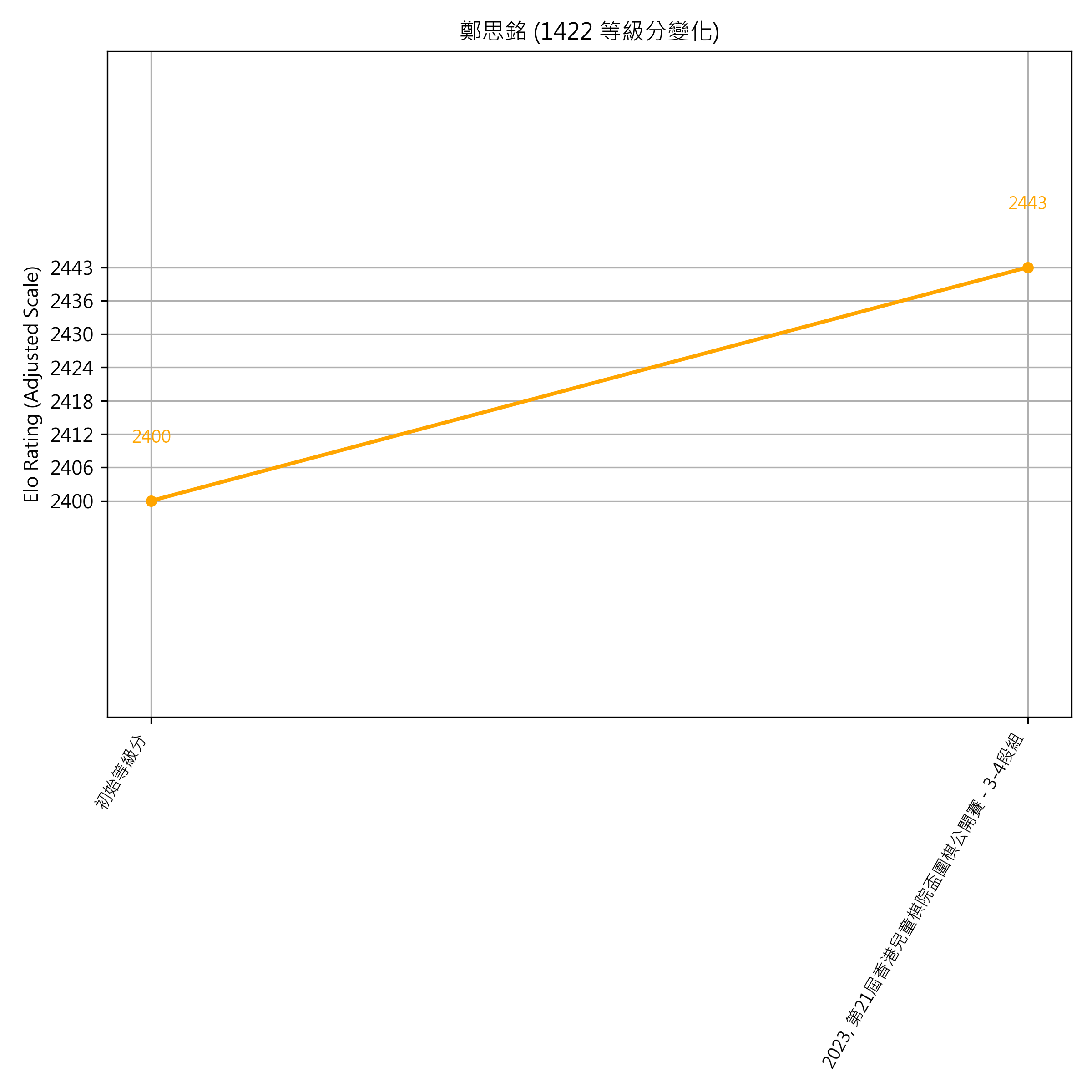 Go Poster_3_EN Cropped (1).png