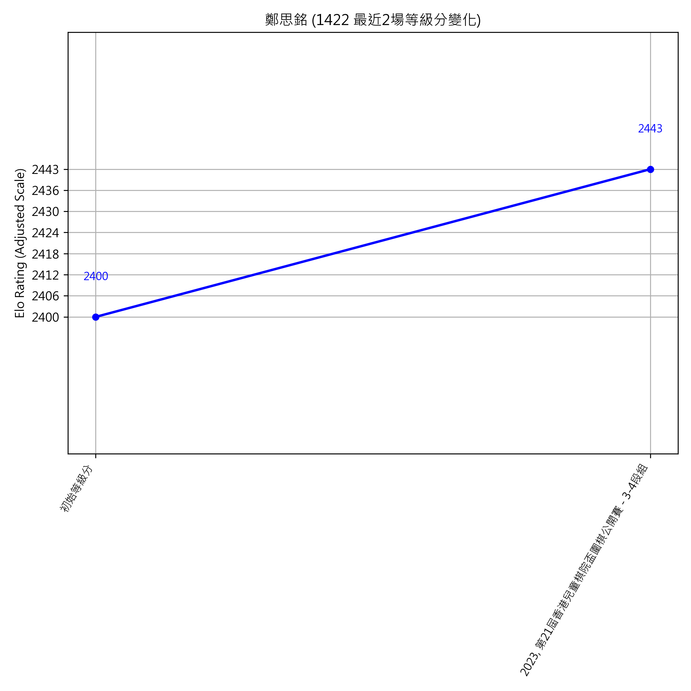 Go Poster_3_EN Cropped (1).png