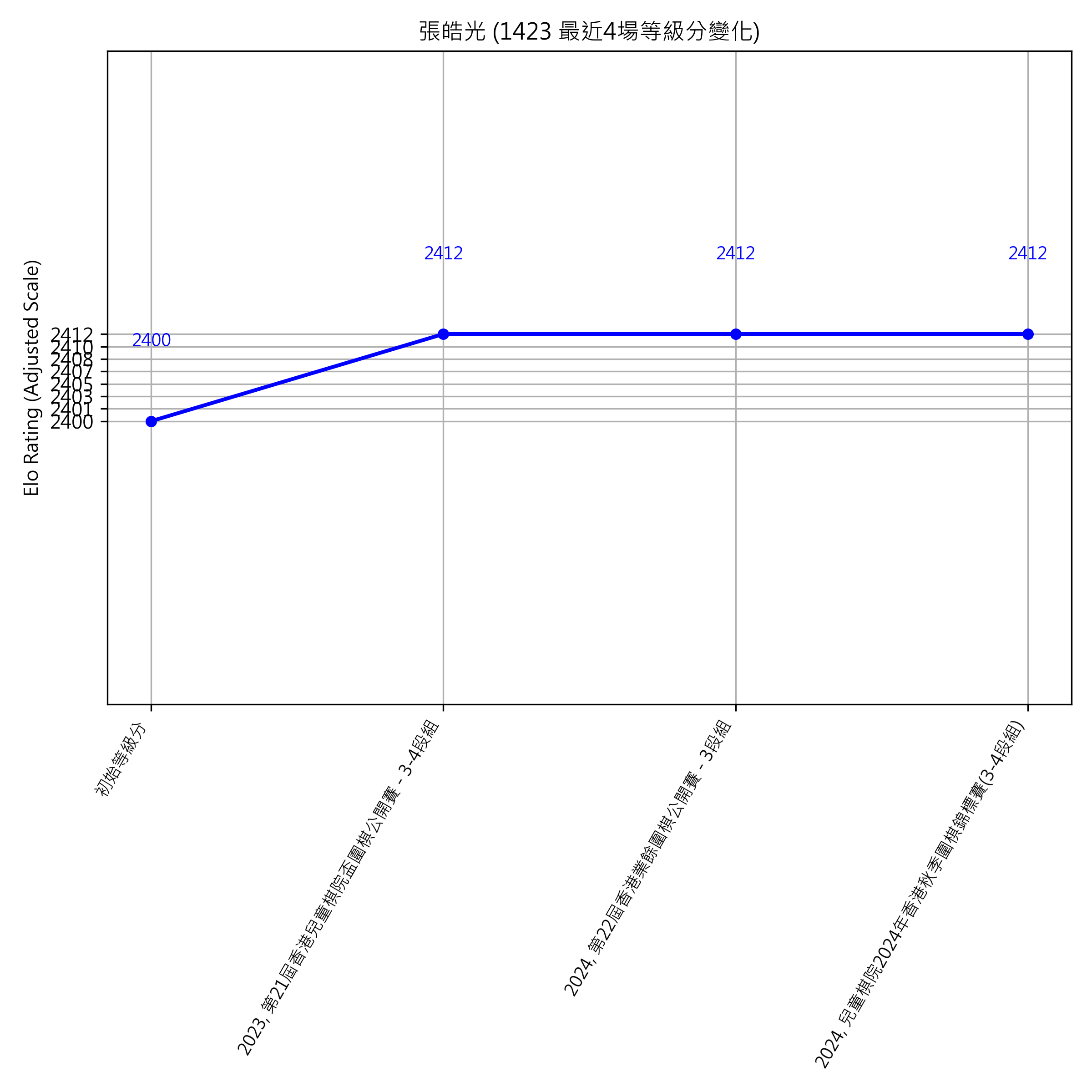 Go Poster_3_EN Cropped (1).png