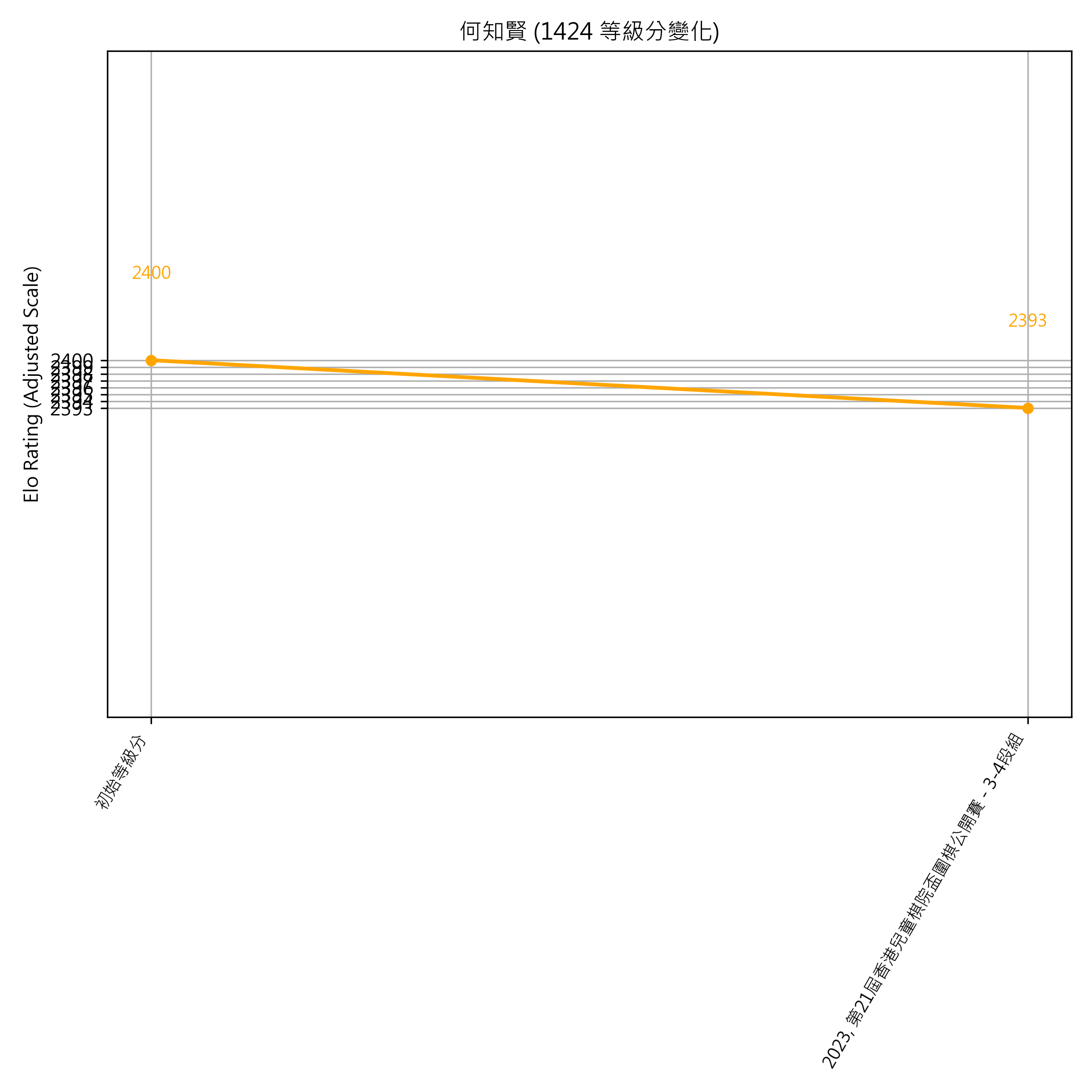 Go Poster_3_EN Cropped (1).png