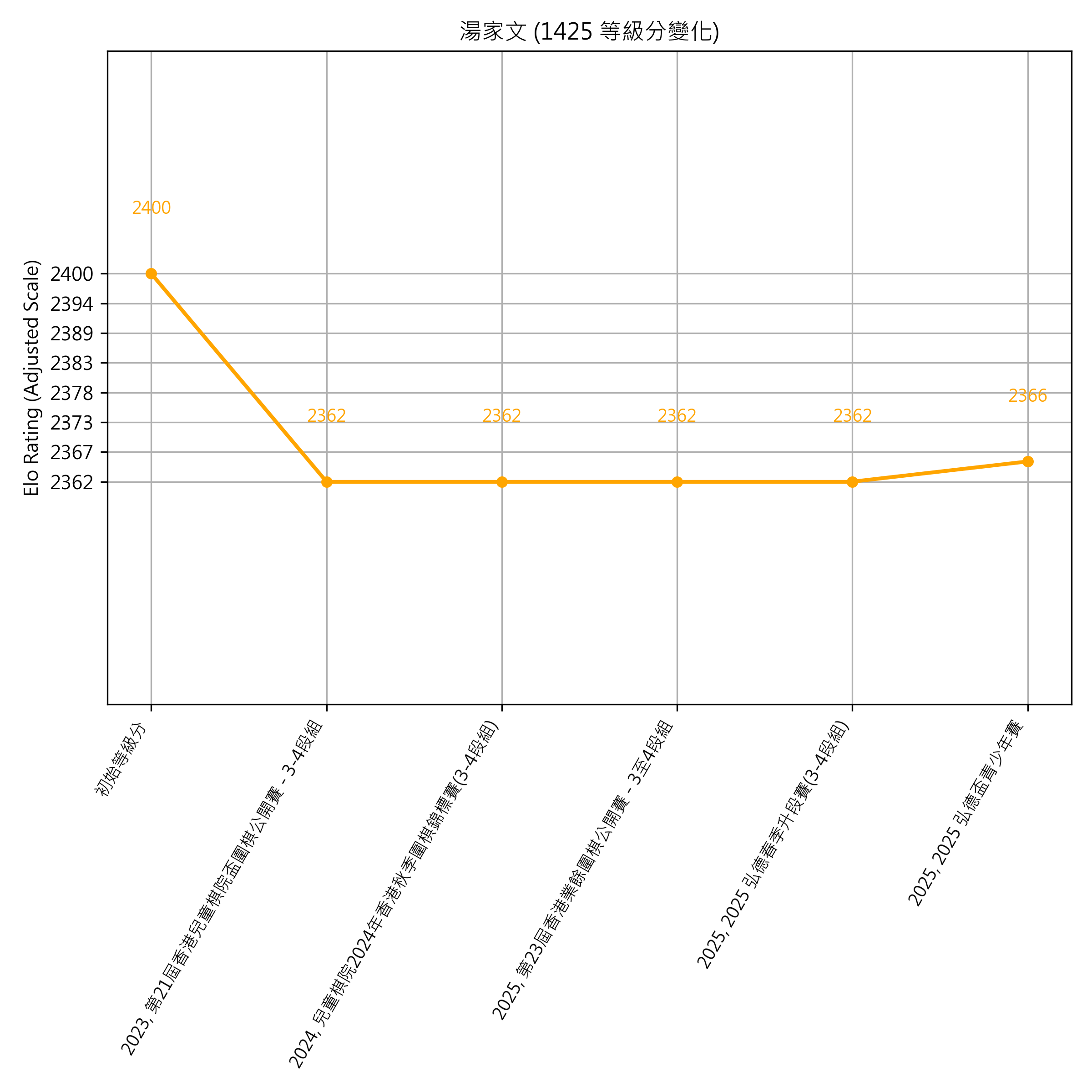 Go Poster_3_EN Cropped (1).png