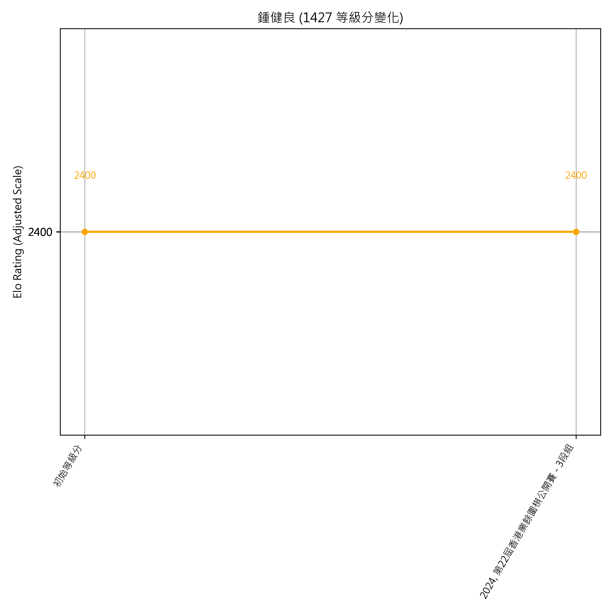 Go Poster_3_EN Cropped (1).png