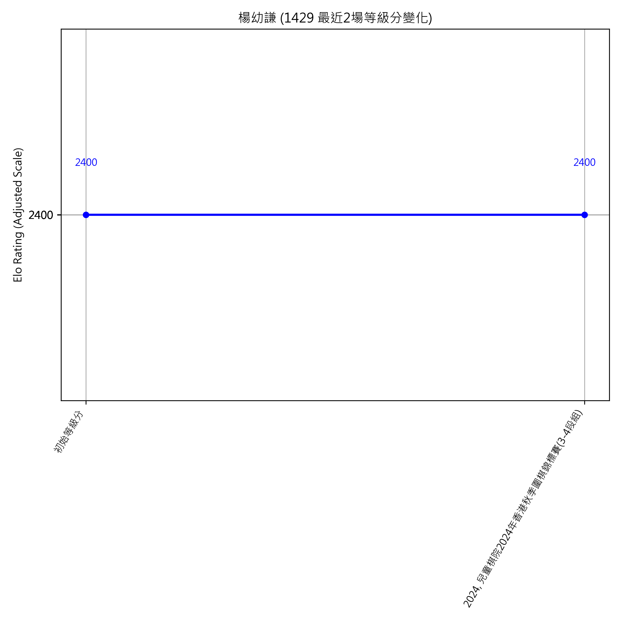 Go Poster_3_EN Cropped (1).png