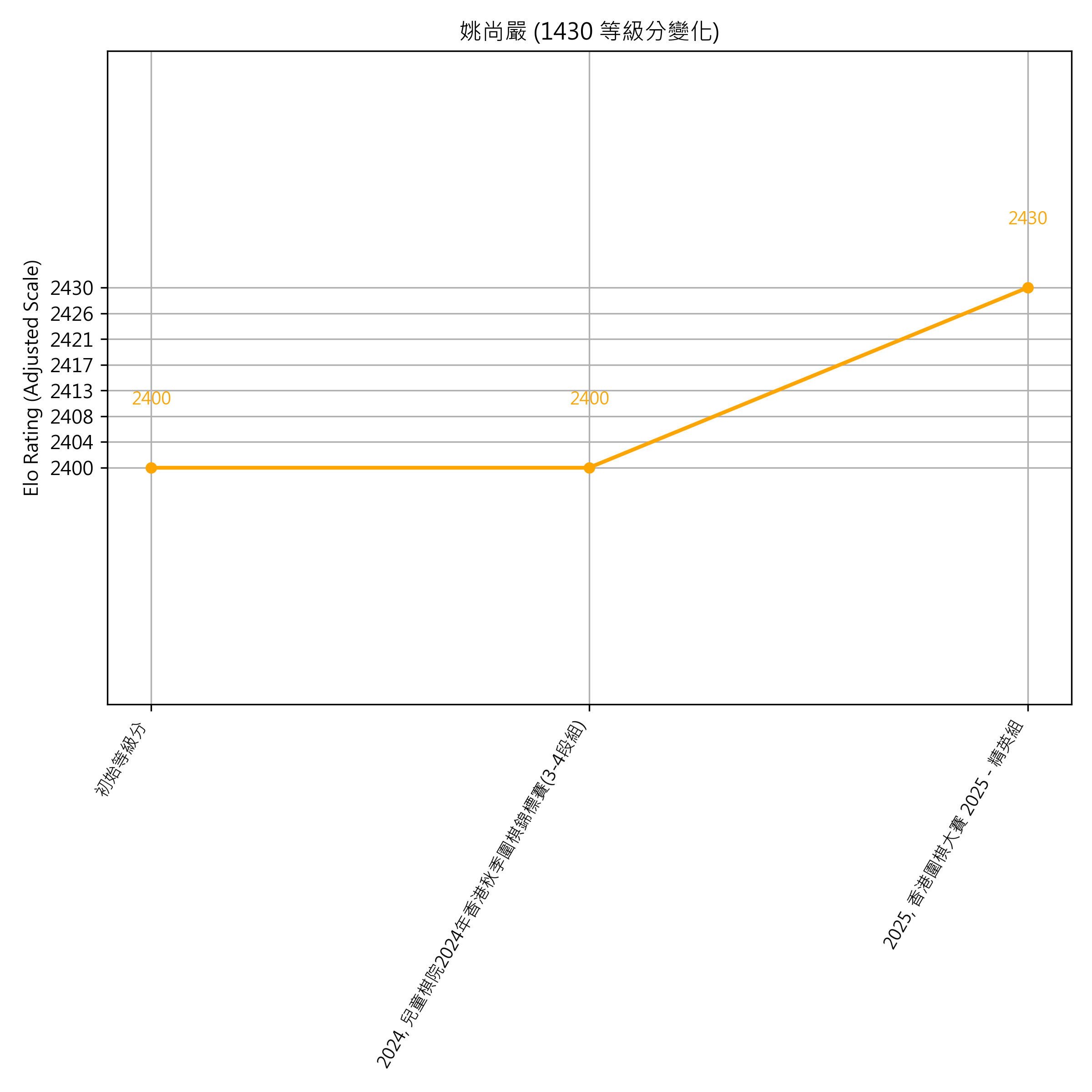 Go Poster_3_EN Cropped (1).png