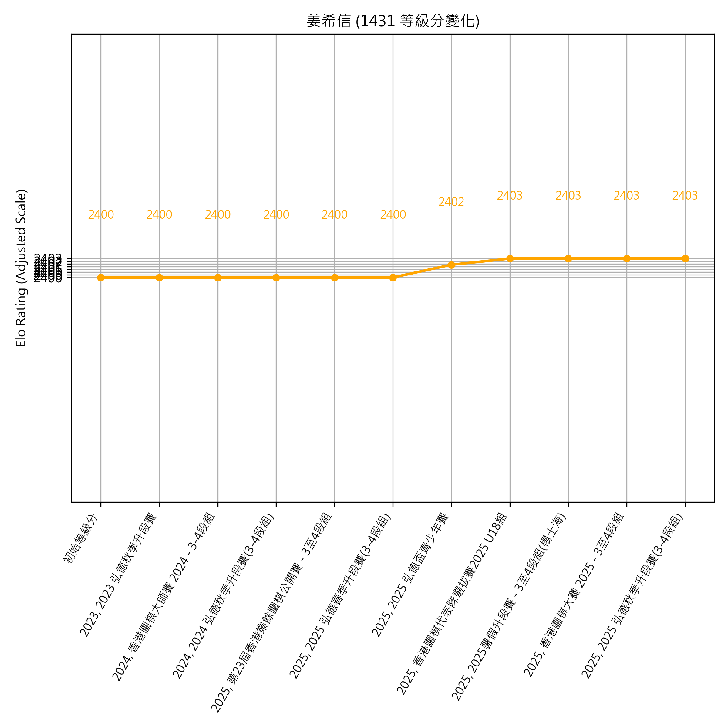 Go Poster_3_EN Cropped (1).png