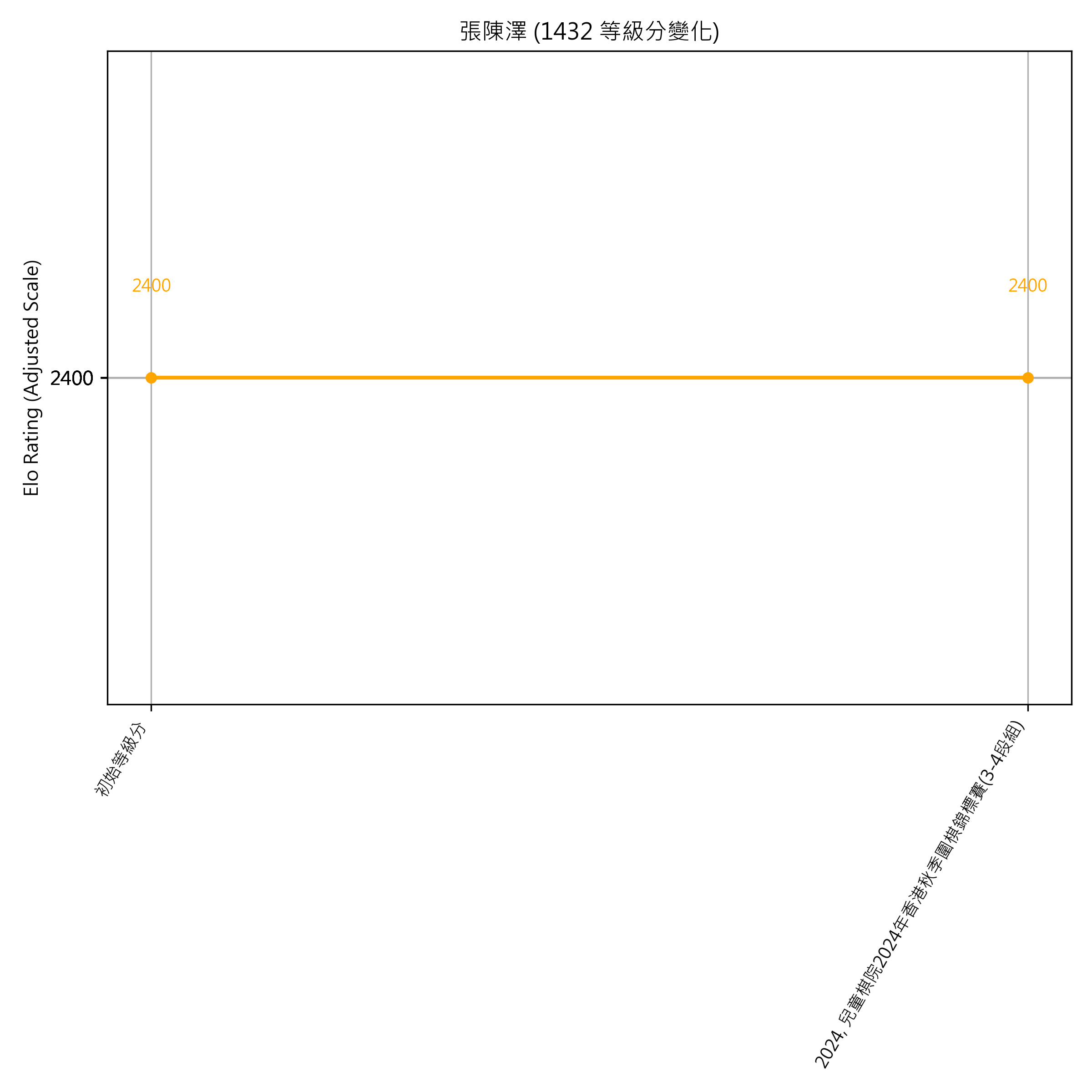 Go Poster_3_EN Cropped (1).png