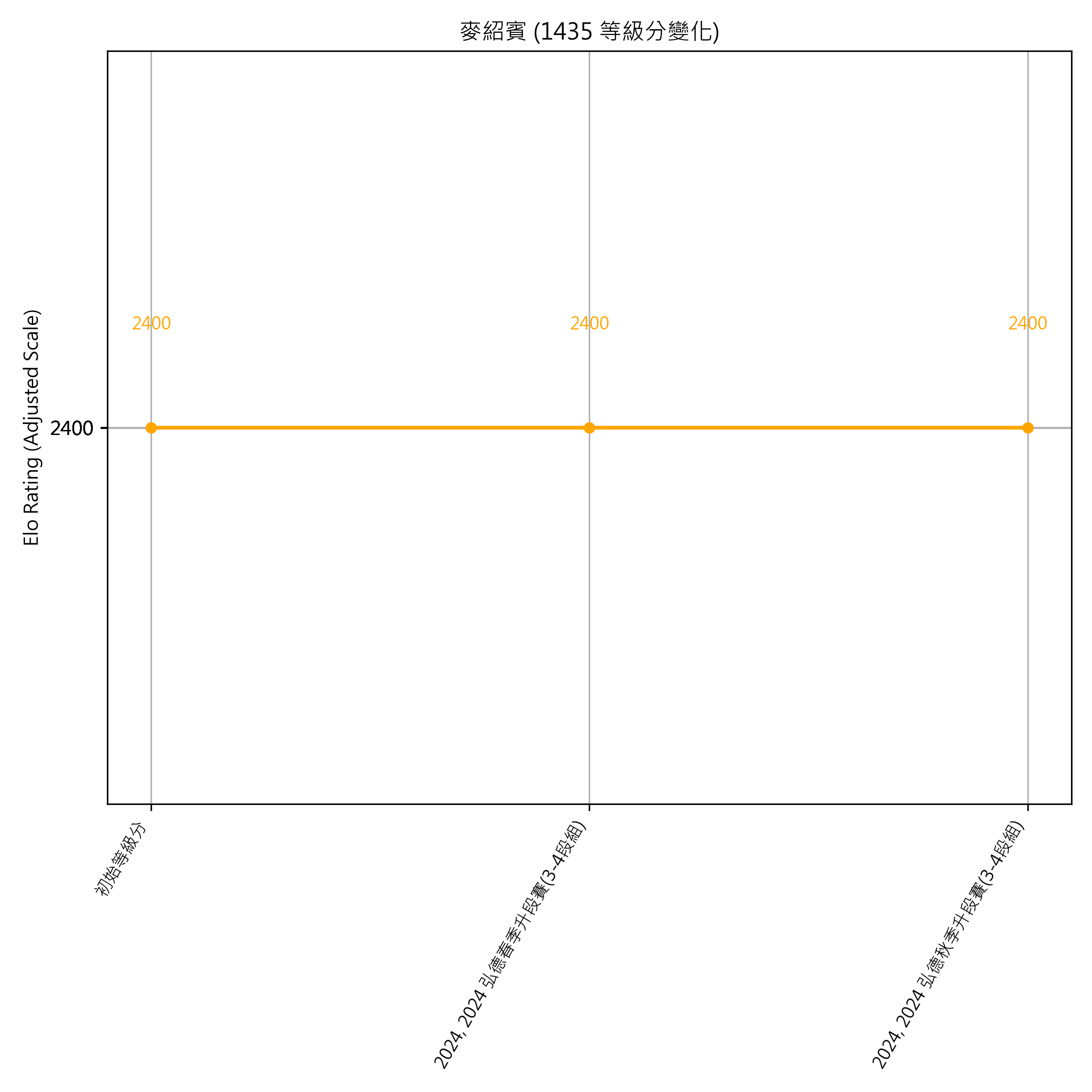 Go Poster_3_EN Cropped (1).png