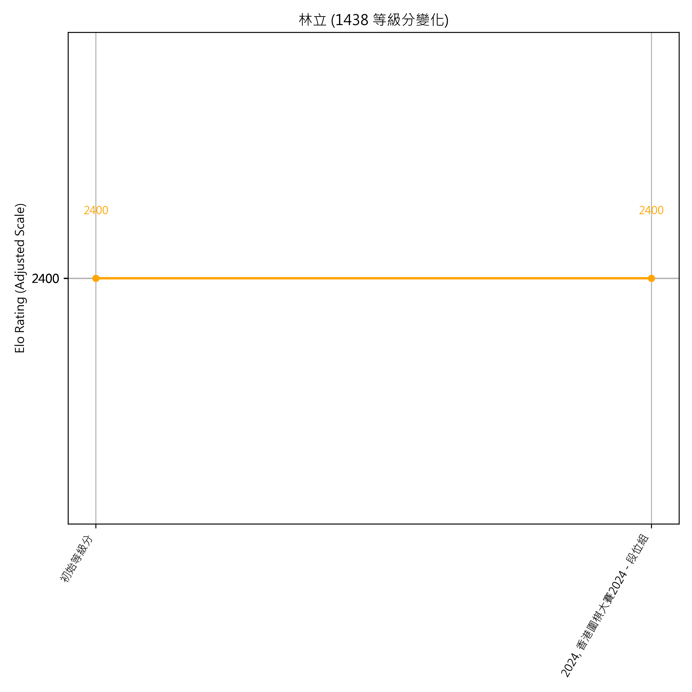 Go Poster_3_EN Cropped (1).png