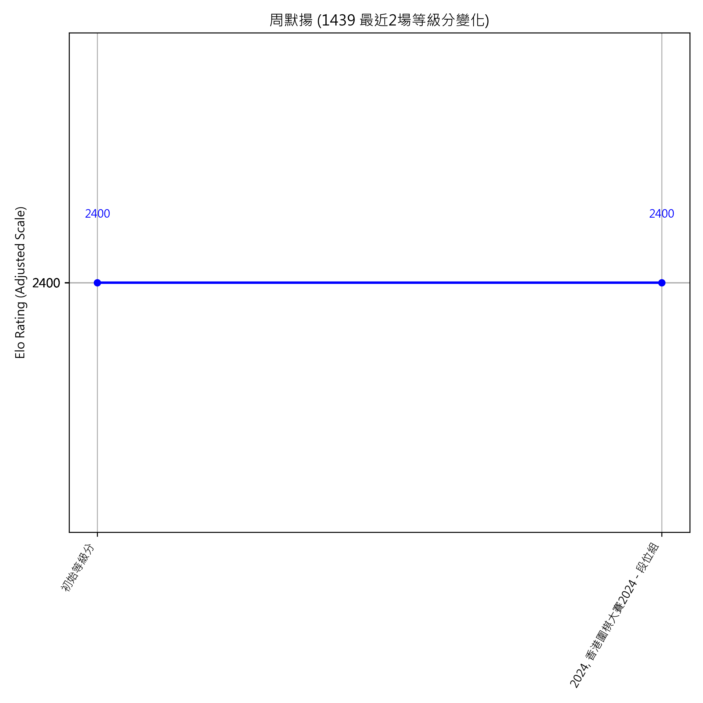 Go Poster_3_EN Cropped (1).png