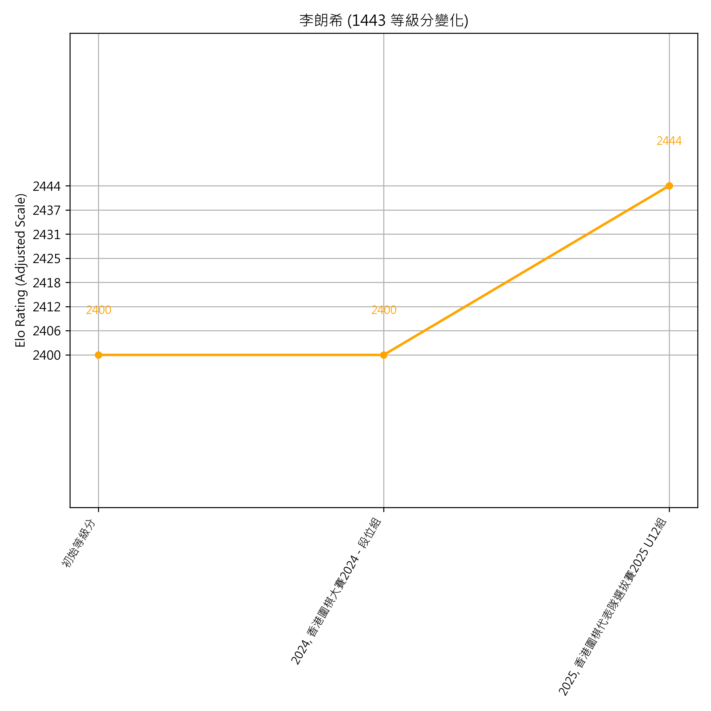 Go Poster_3_EN Cropped (1).png