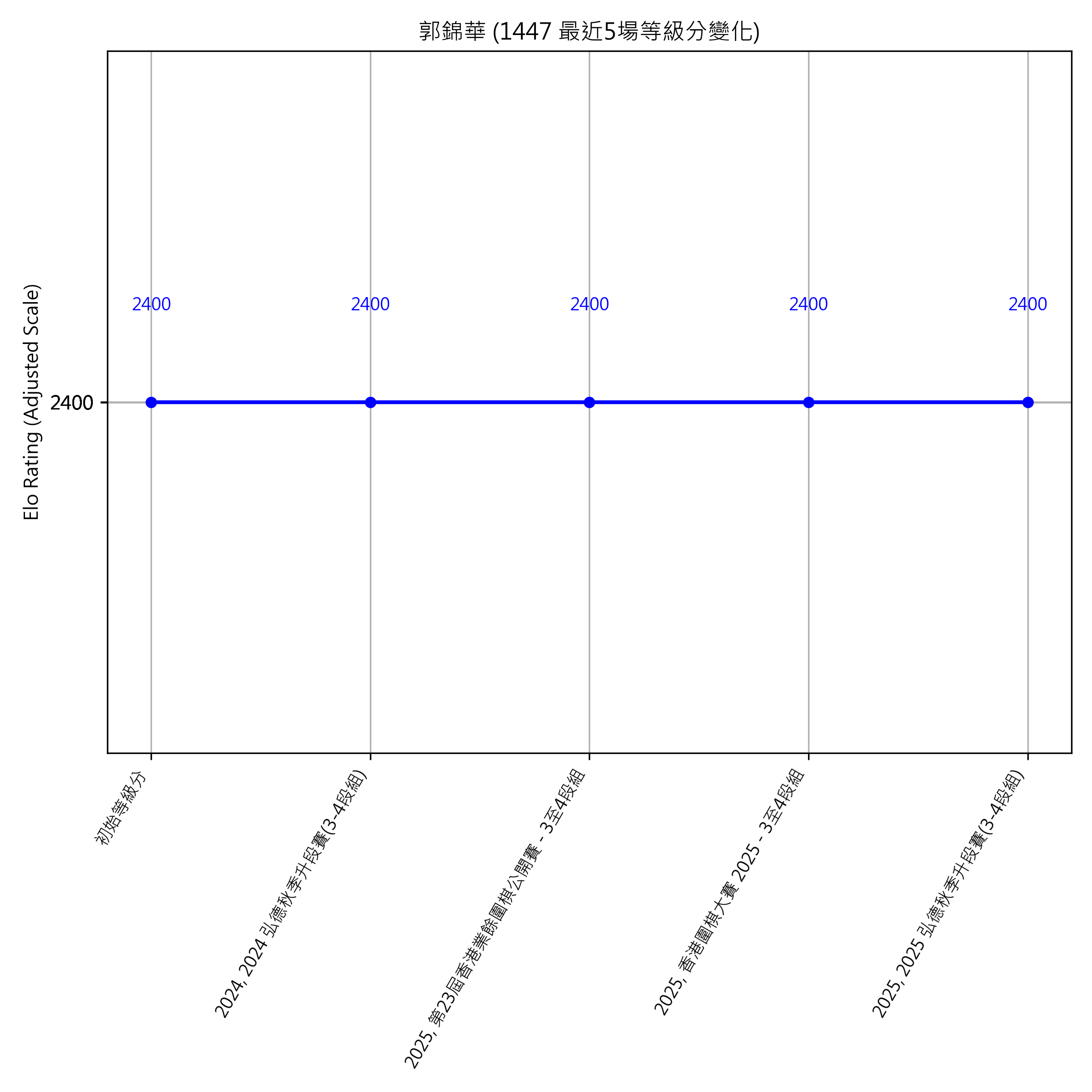 Go Poster_3_EN Cropped (1).png